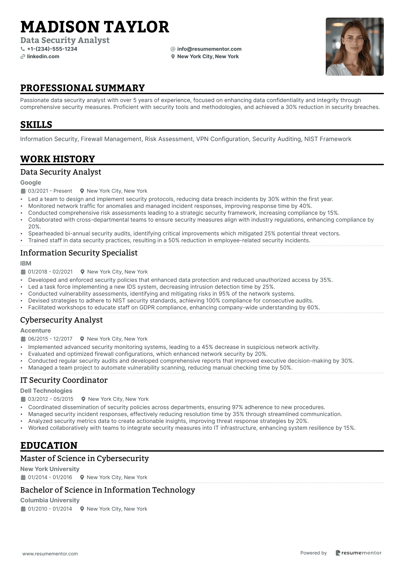 Data Security Analyst