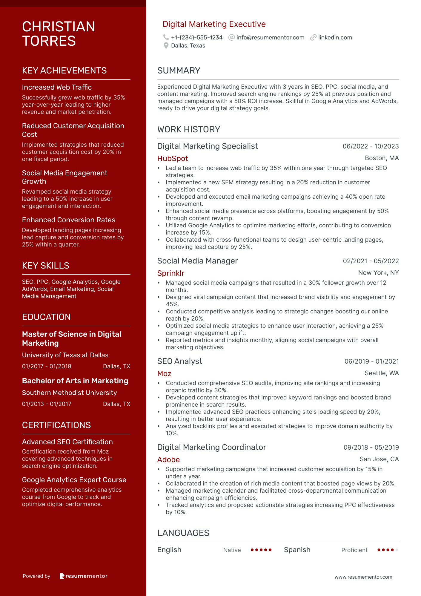 Digital Marketing Executive