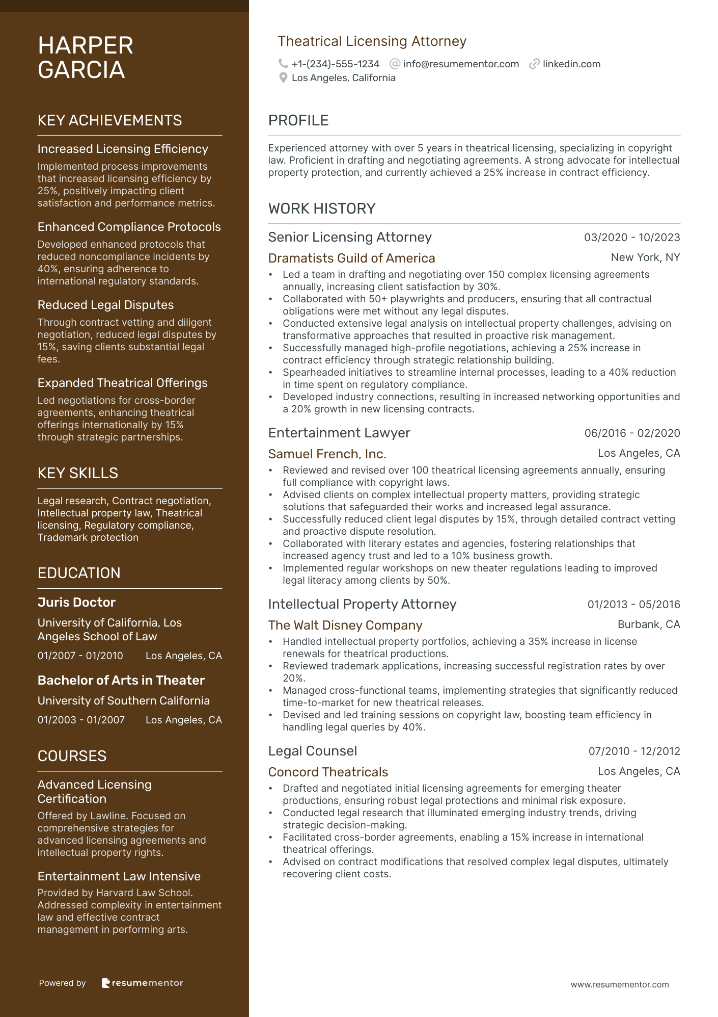 Theatrical licensing Attorney