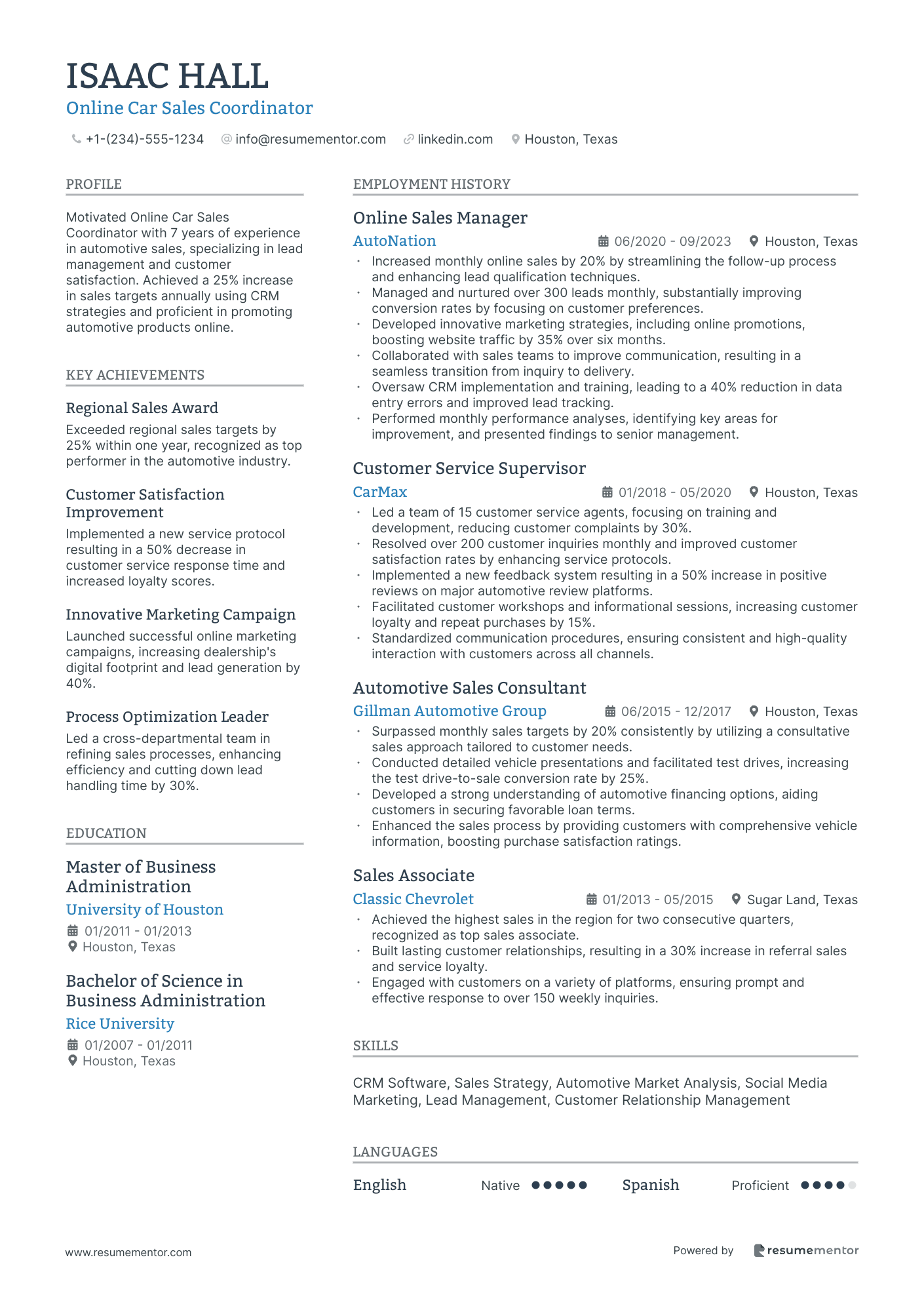Online Car Sales Coordinator