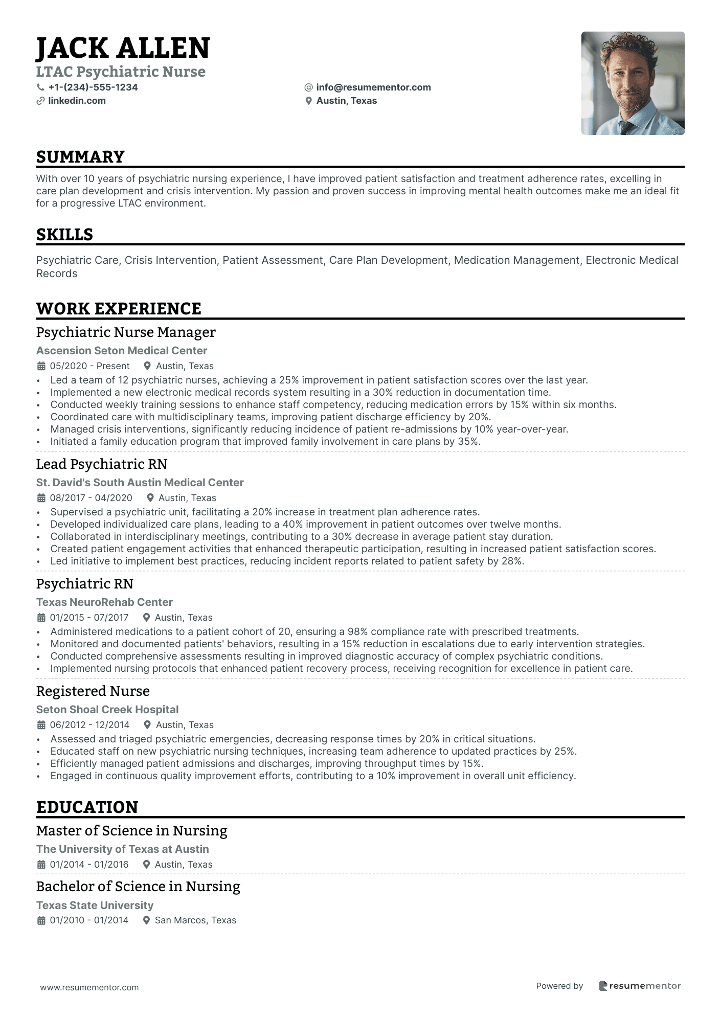 LTAC Psychiatric Nurse