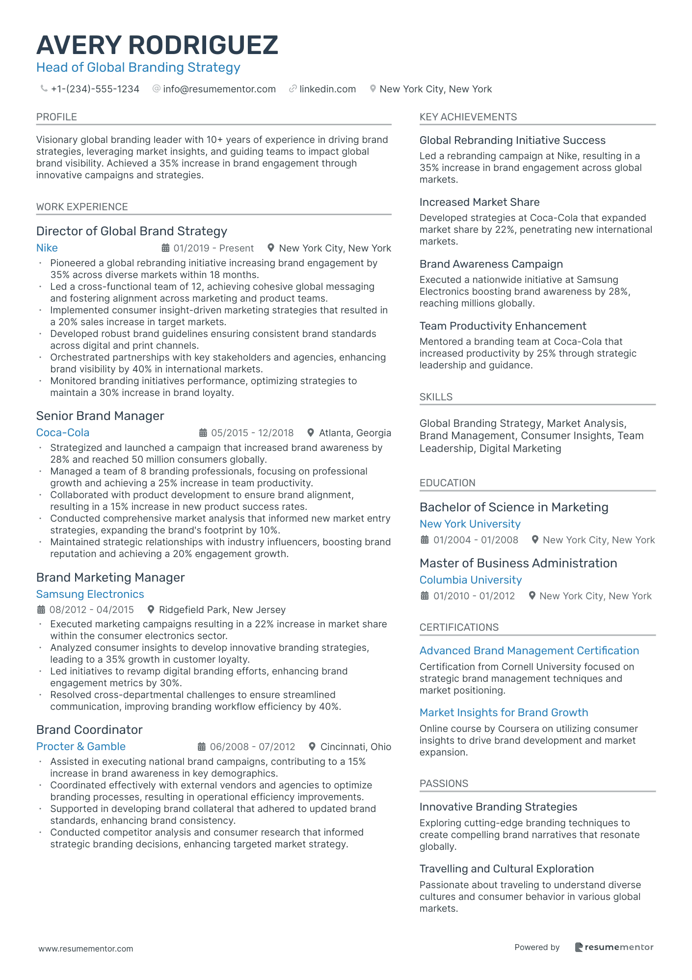 Head of Global Branding Strategy