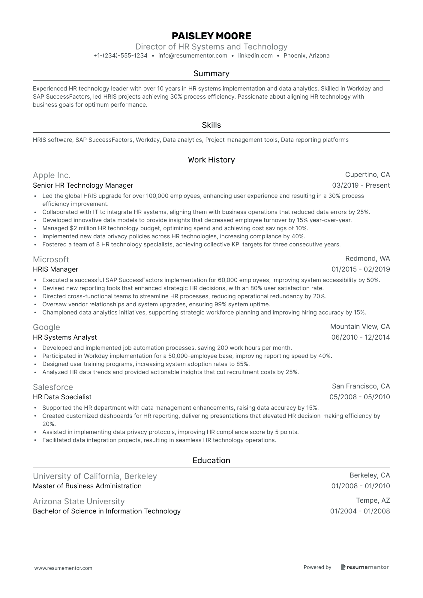 Director of HR Systems and Technology