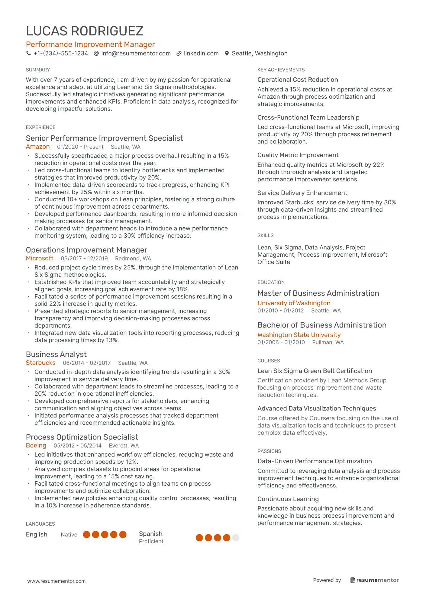 Performance Improvement Manager