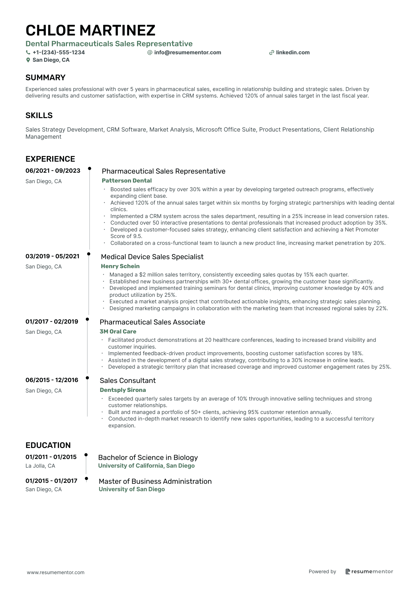 Dental Pharmaceuticals Sales Representative