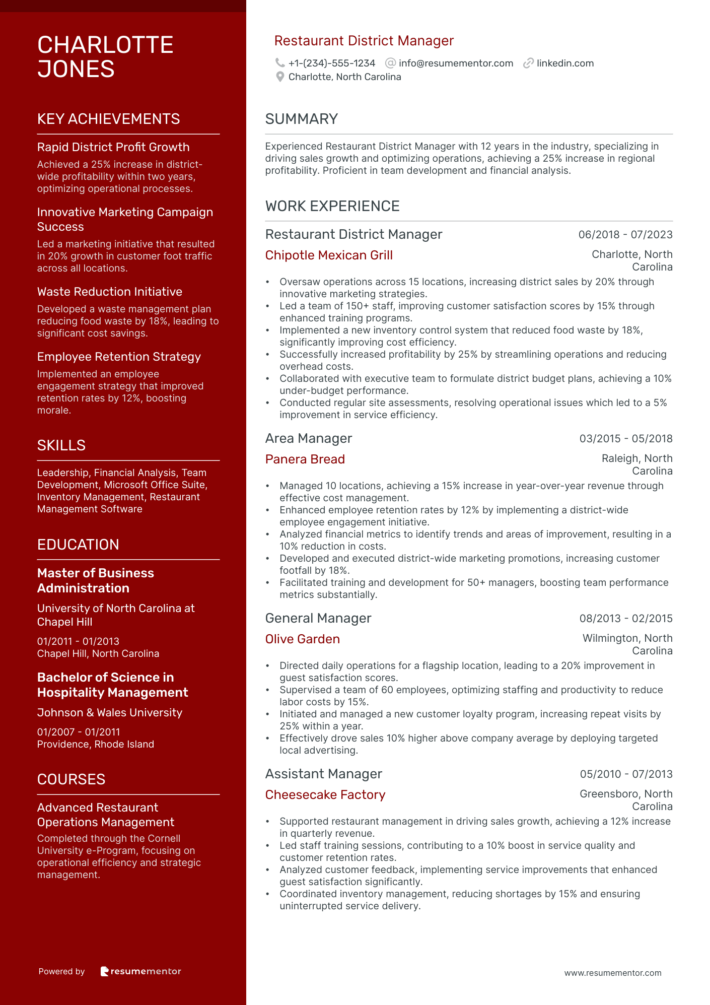 Restaurant District Manager