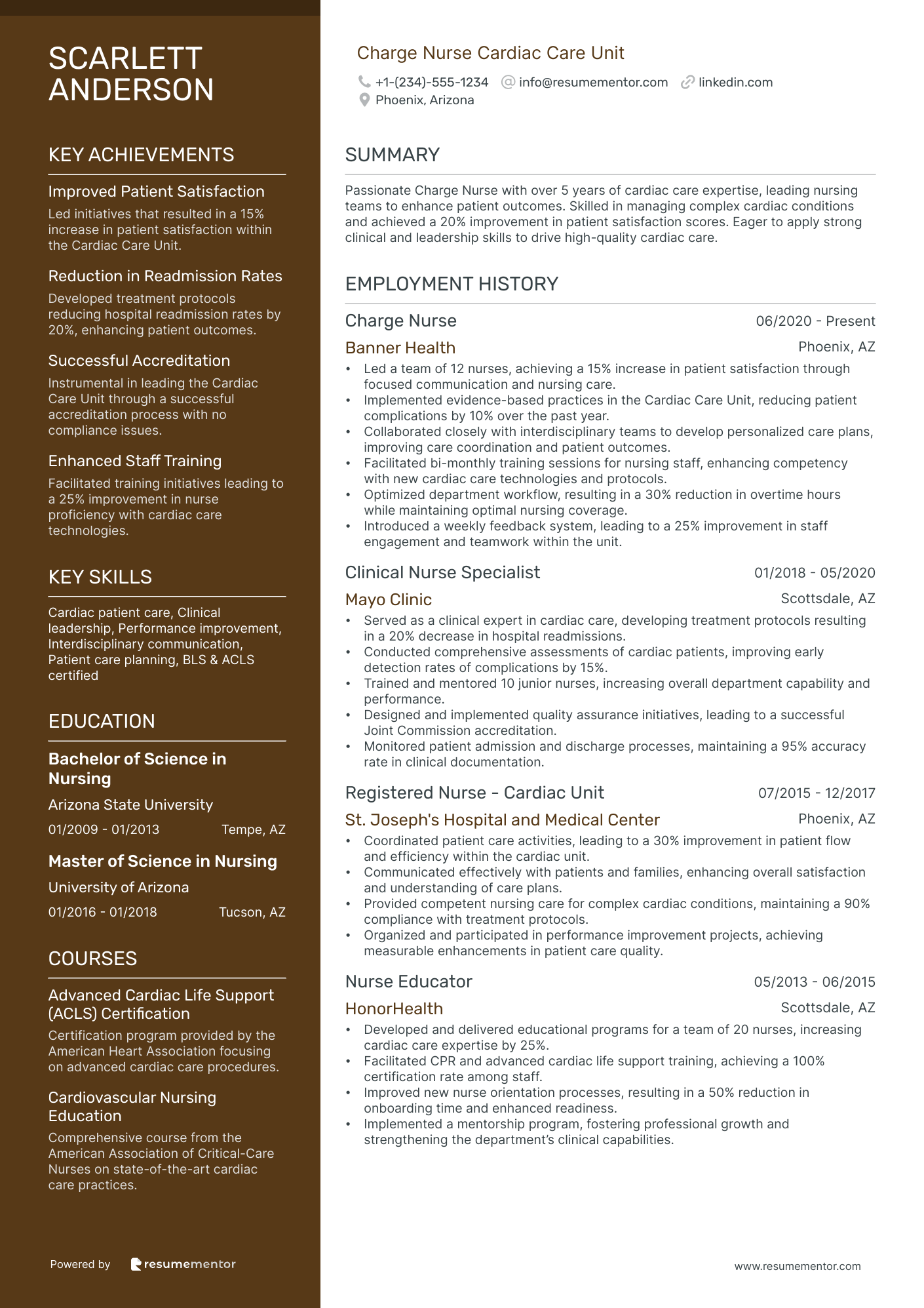 Charge Nurse Cardiac Care Unit