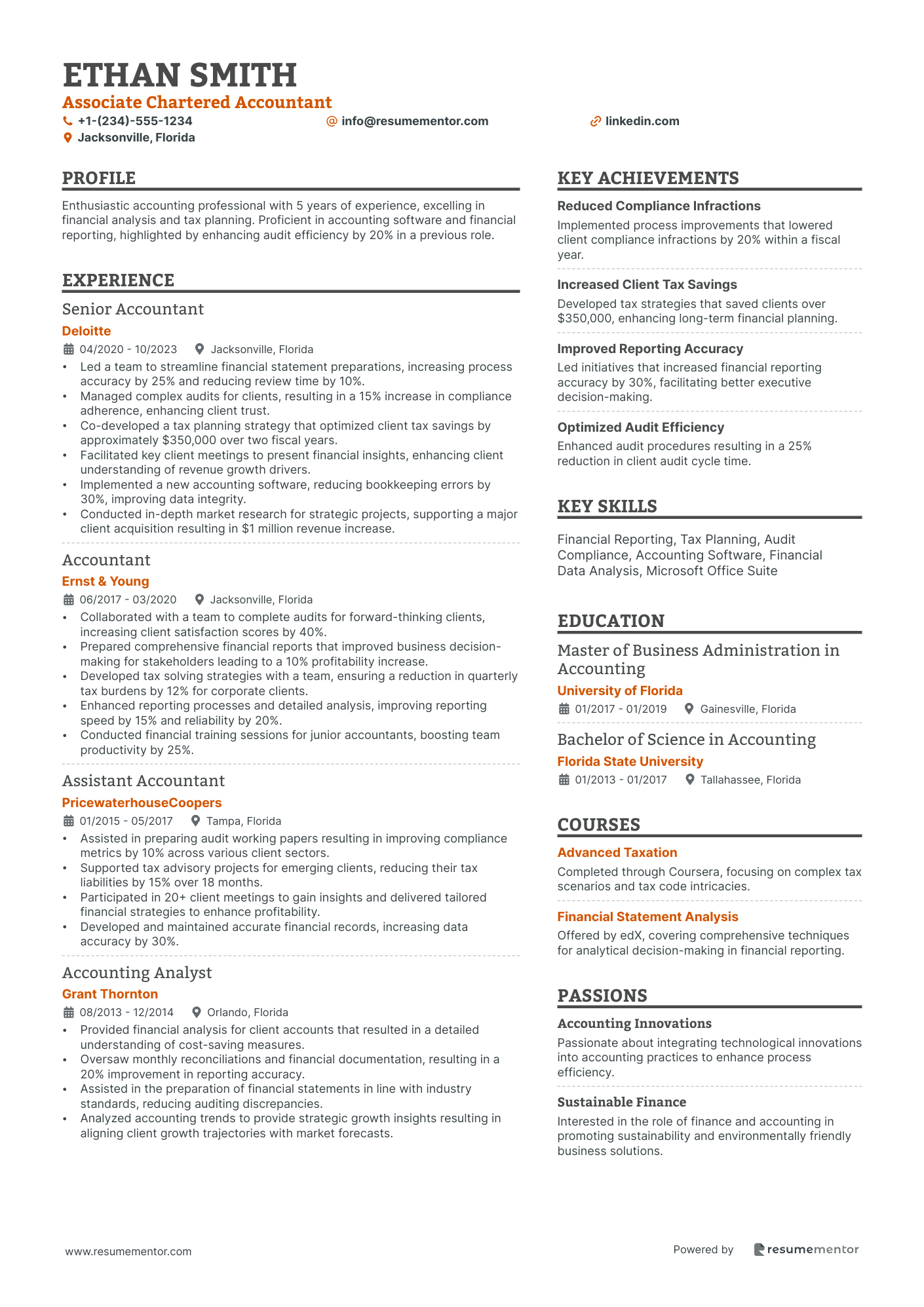 Associate Chartered Accountant