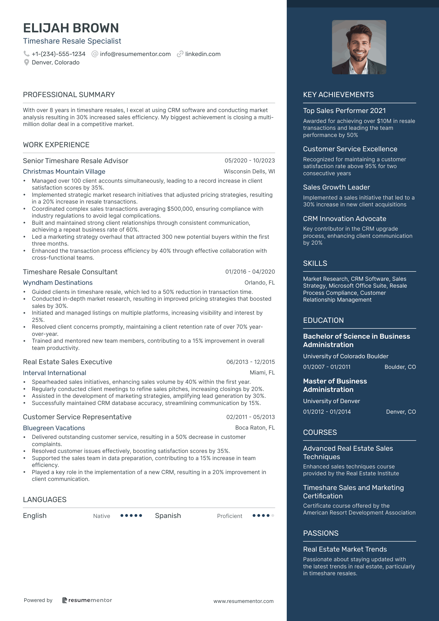 Timeshare Resale Specialist