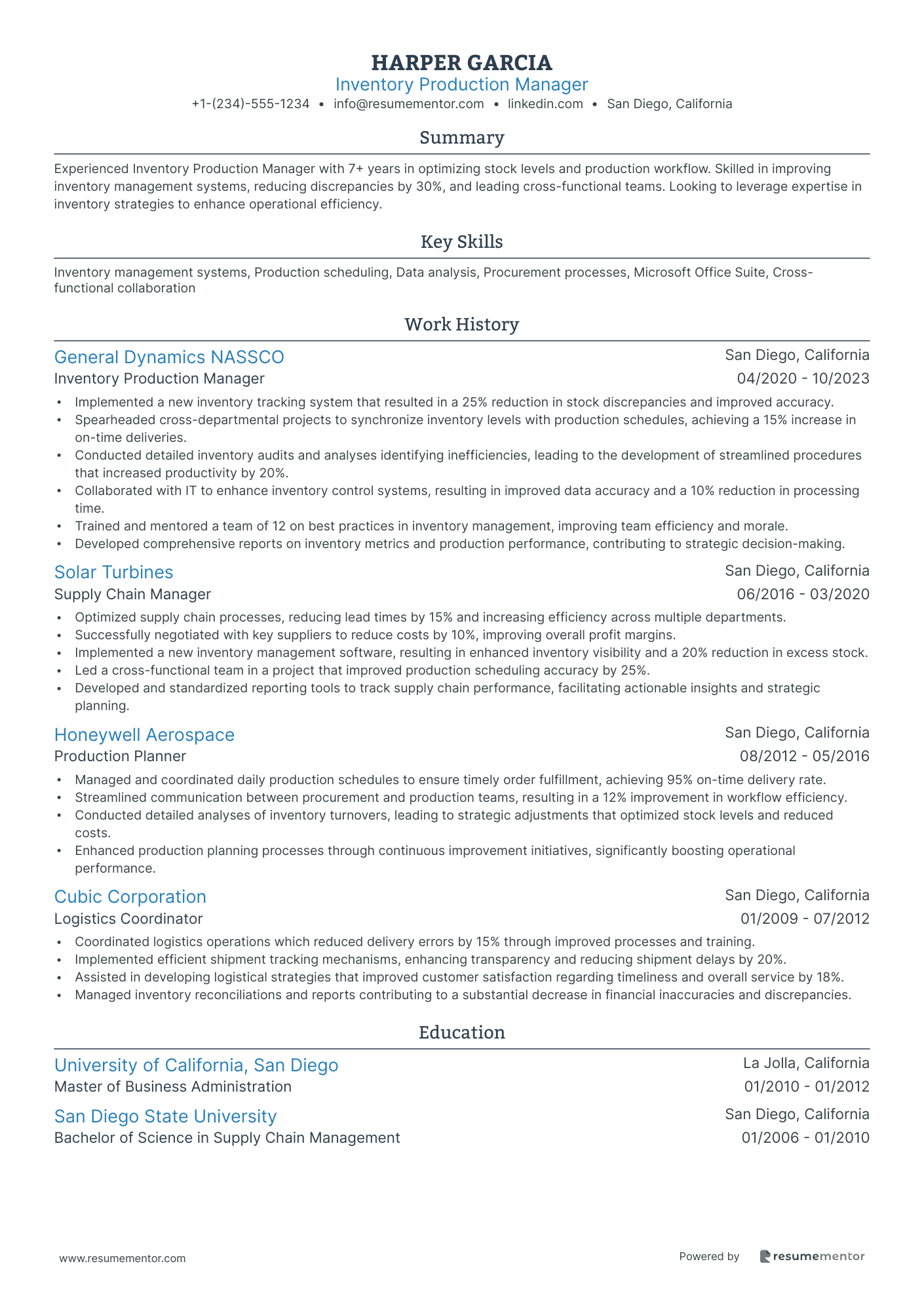 Inventory Production Manager