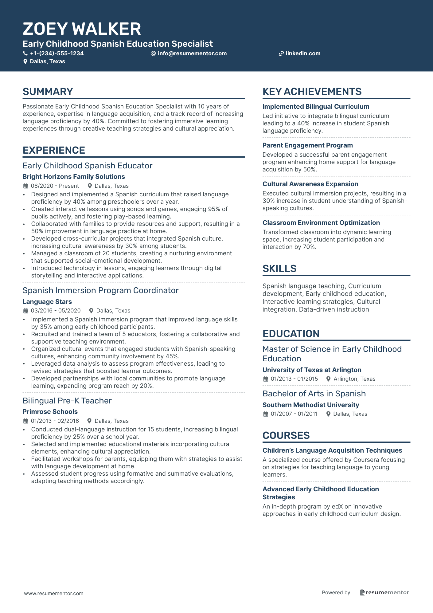 Early Childhood Spanish Education Specialist