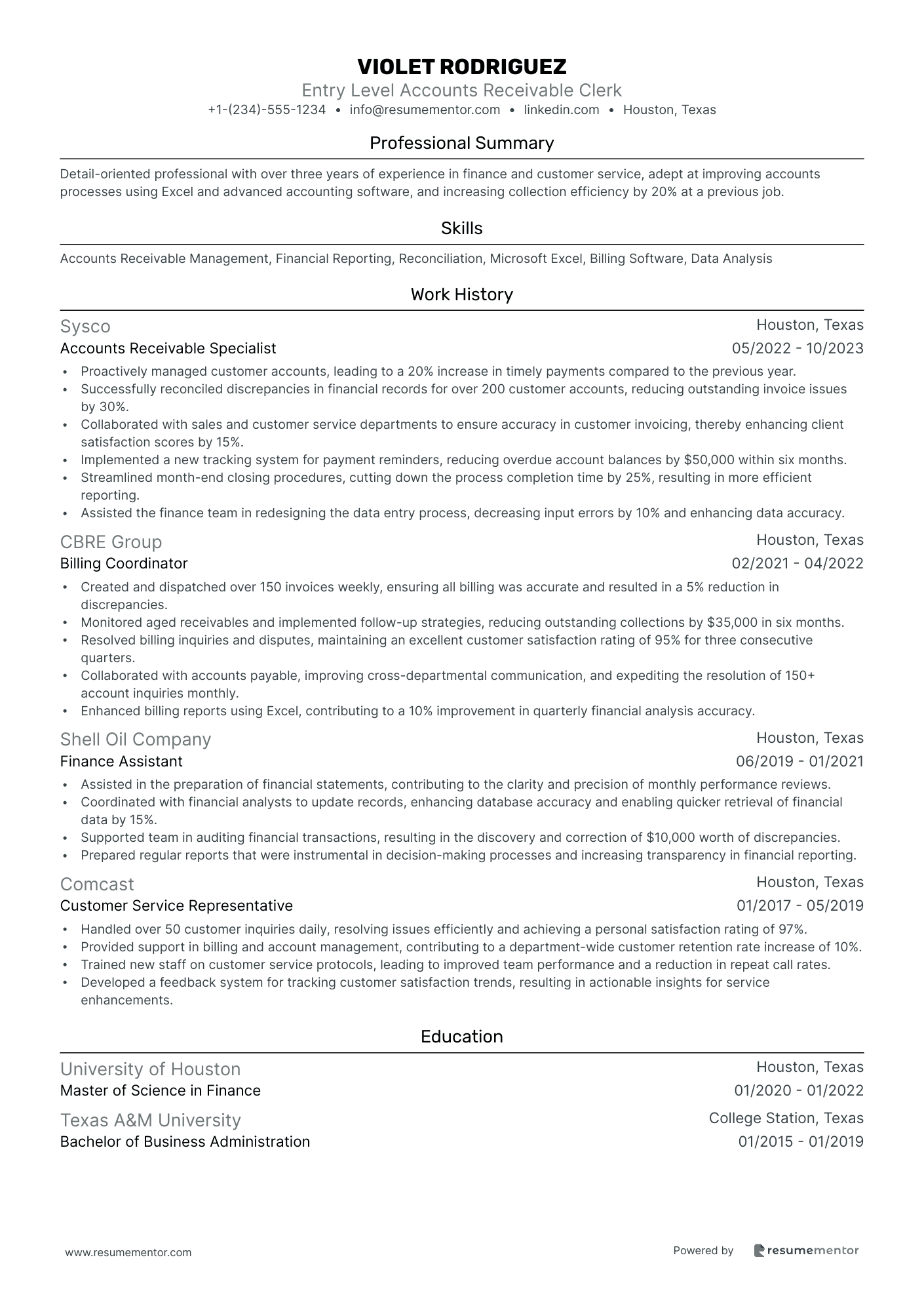 Entry Level Accounts Receivable Clerk