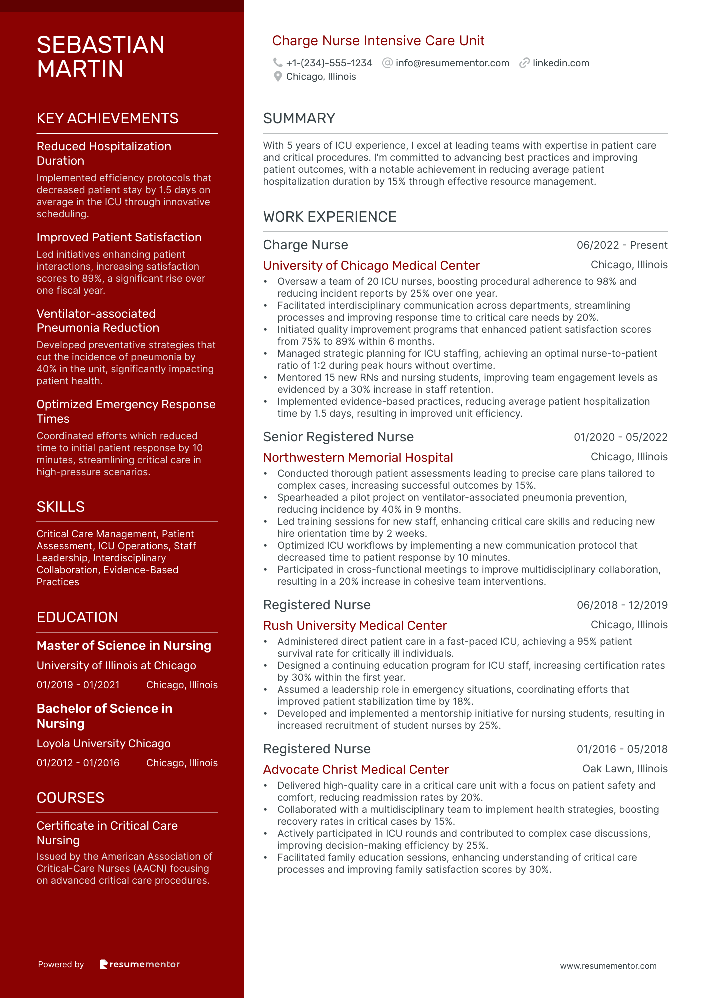Charge Nurse Intensive Care Unit