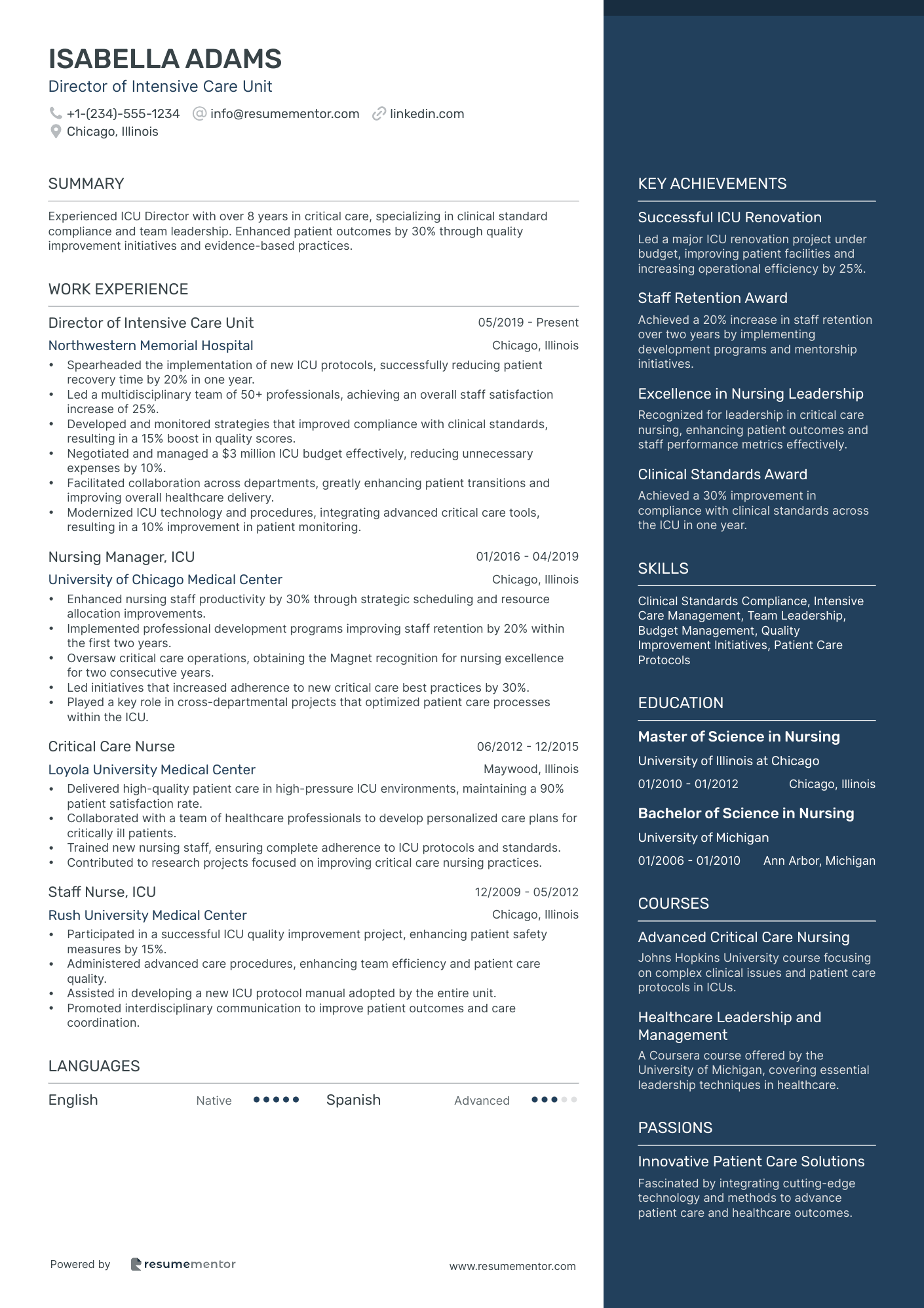 Director of Intensive Care Unit