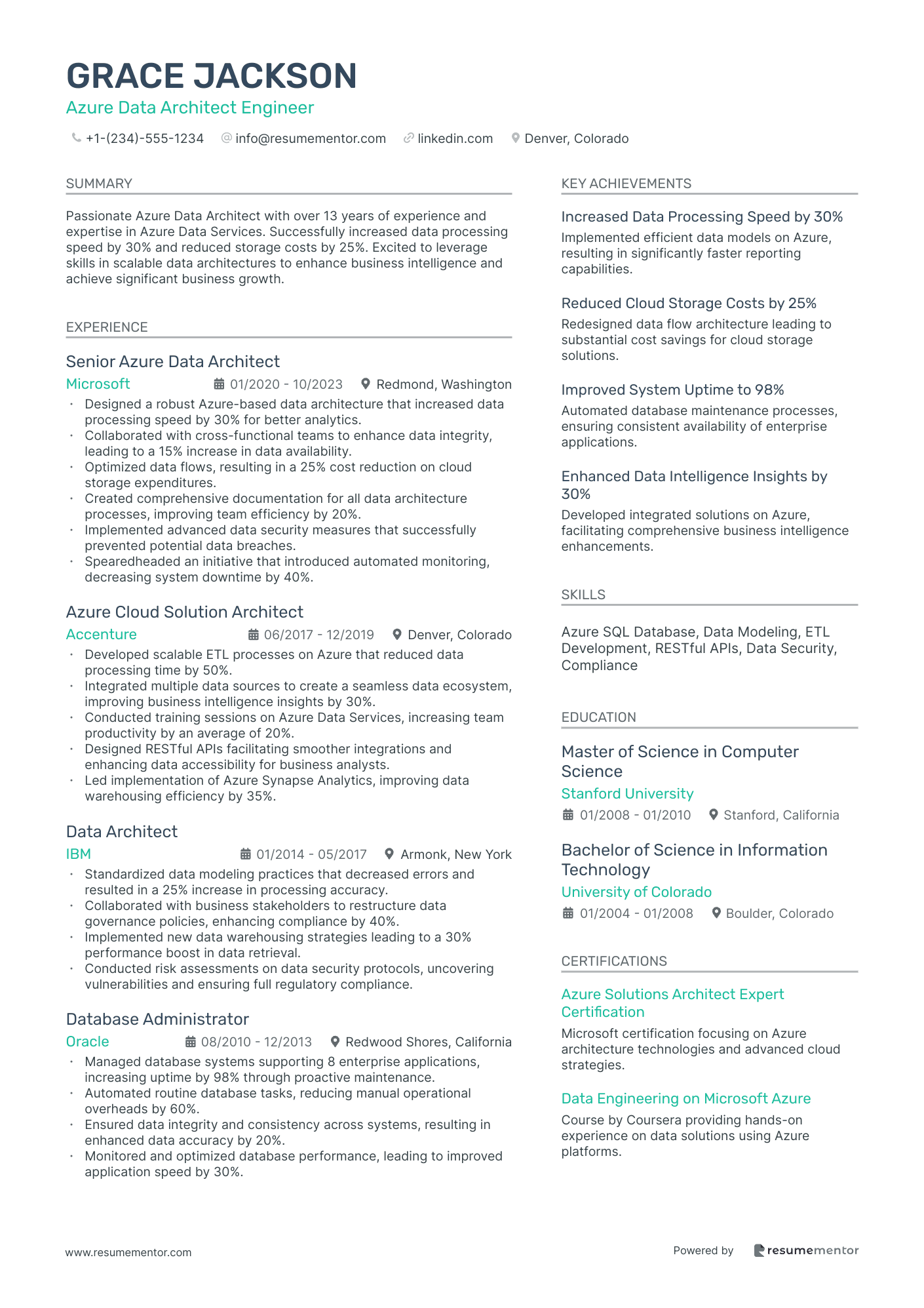 Azure Data Architect Engineer
