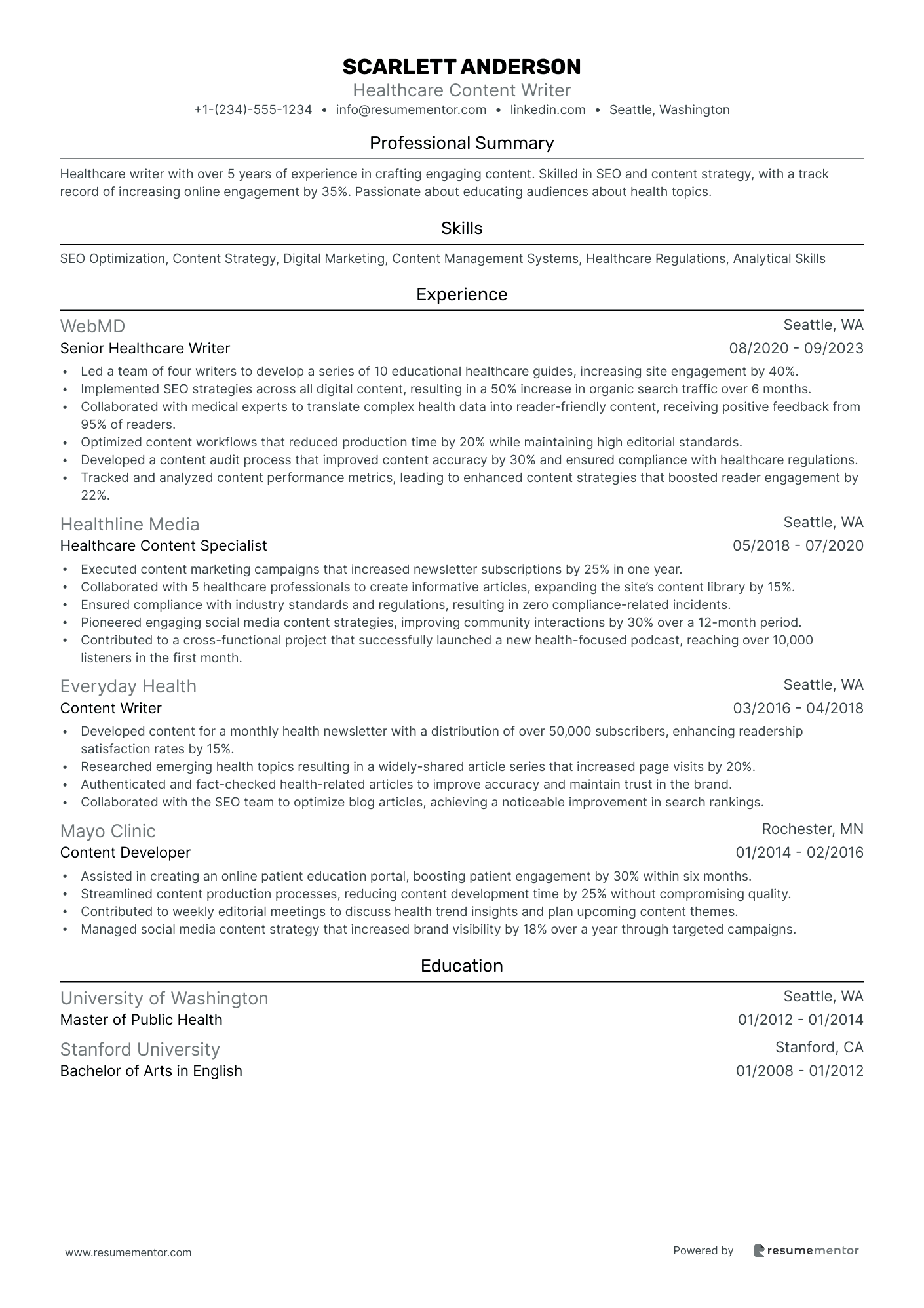 Healthcare Content Writer
