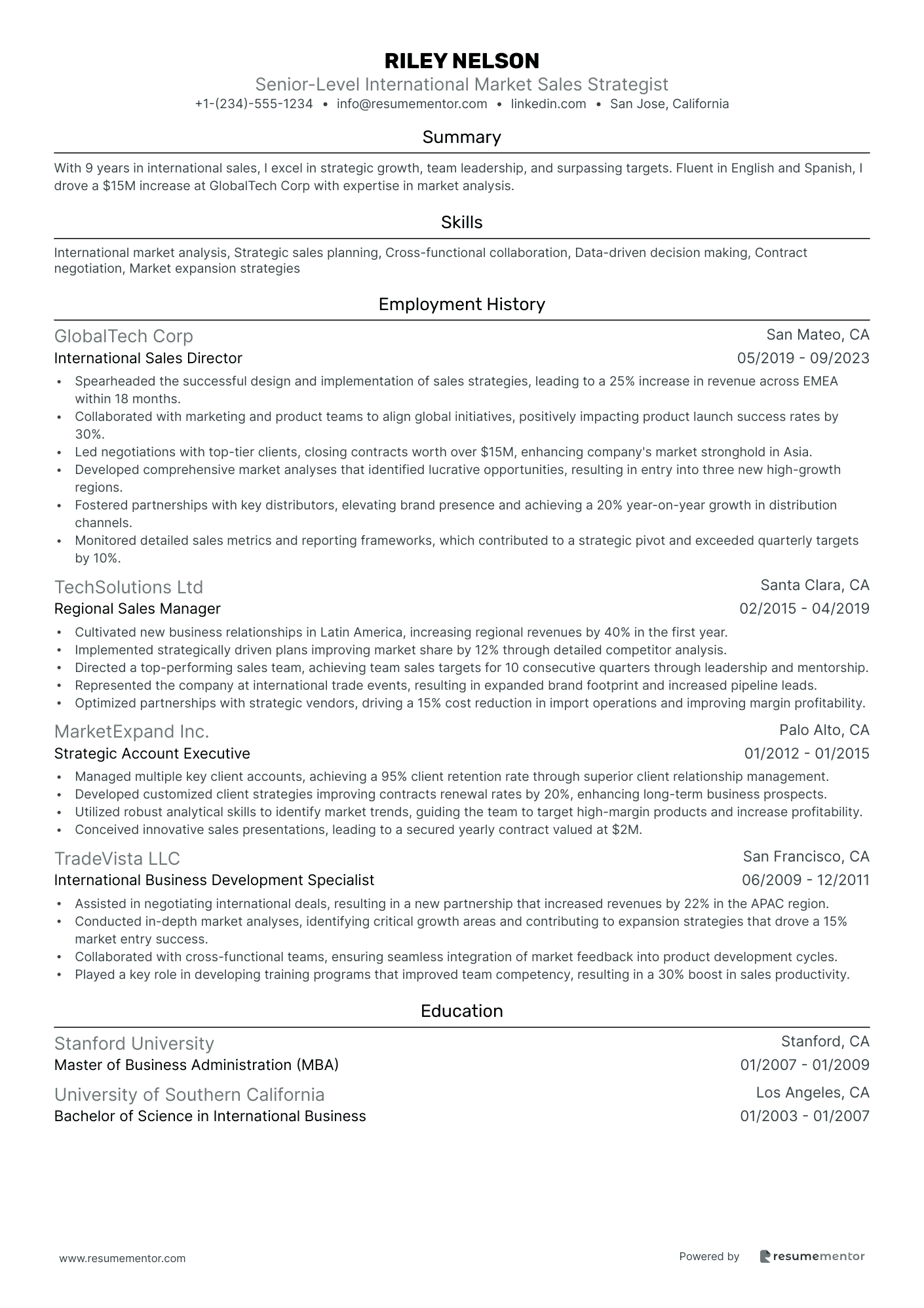 Senior Level International Market Sales Strategist