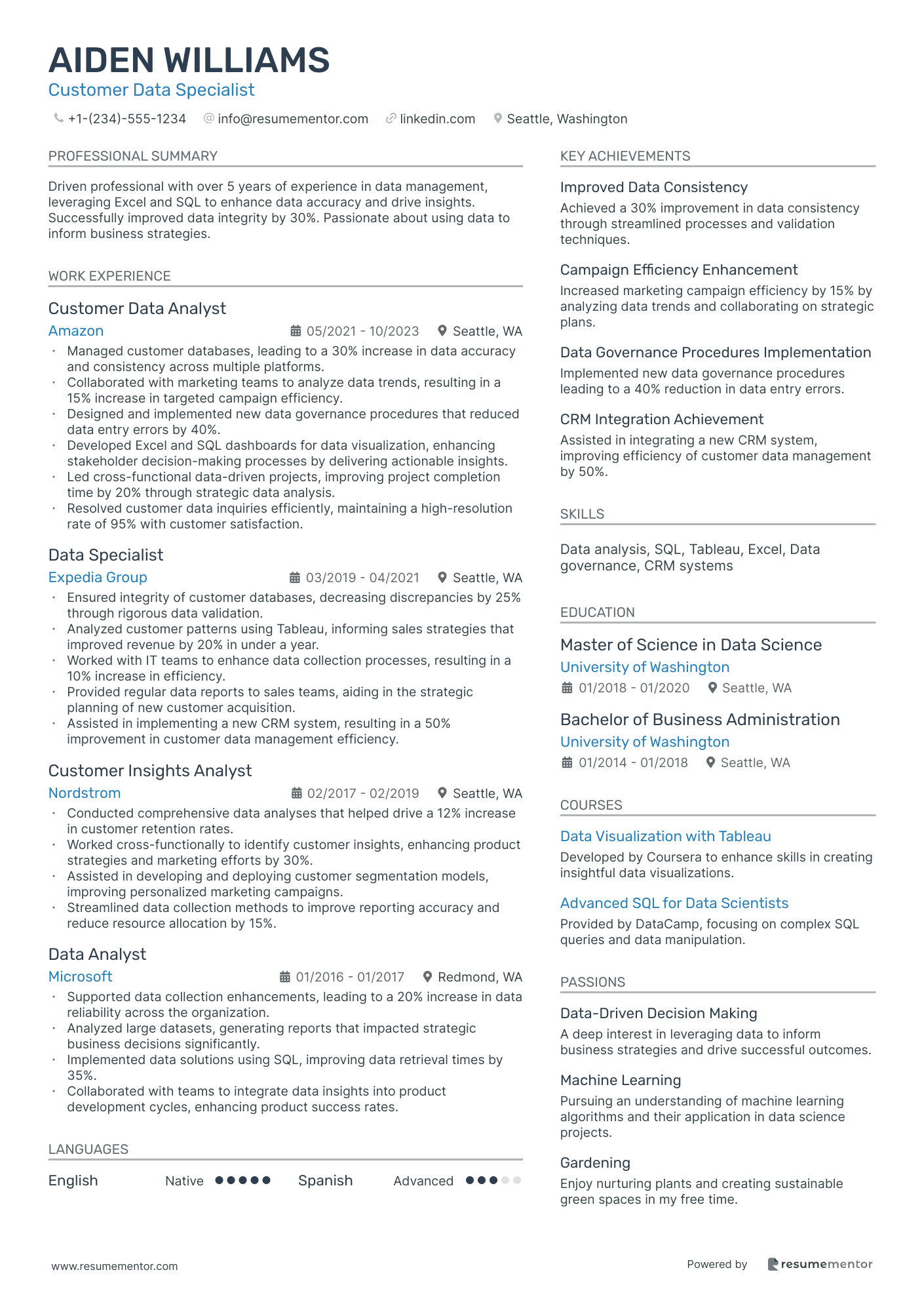 Customer Data Specialist