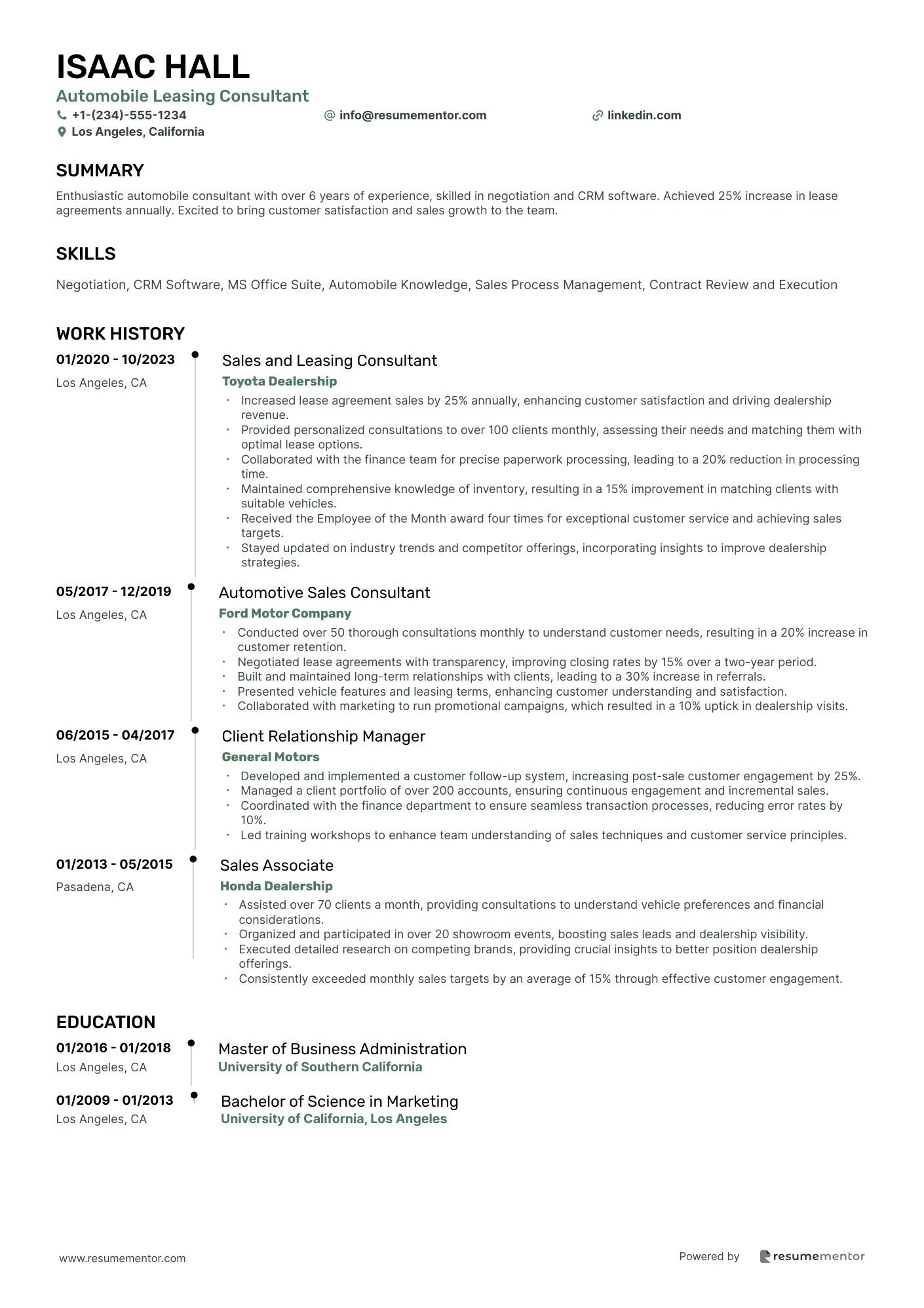 Automobile Leasing Consultant