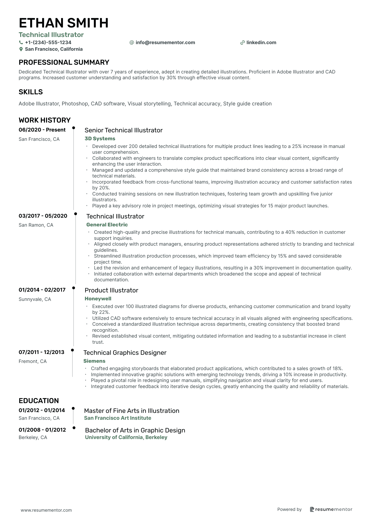 Technical Illustrator