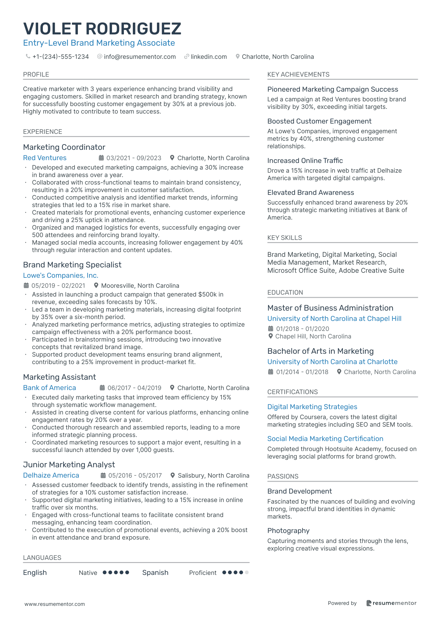 Entry Level Brand Marketing Associate