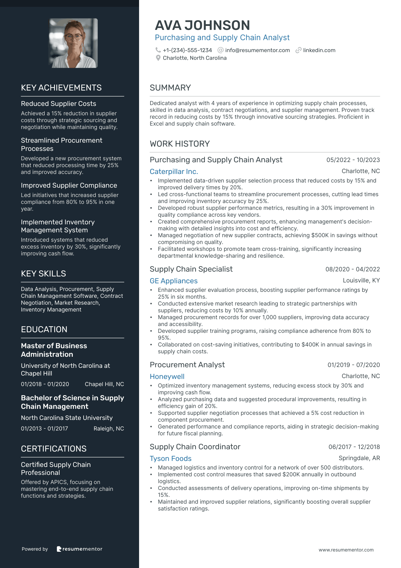 Purchasing and Supply Chain Analyst
