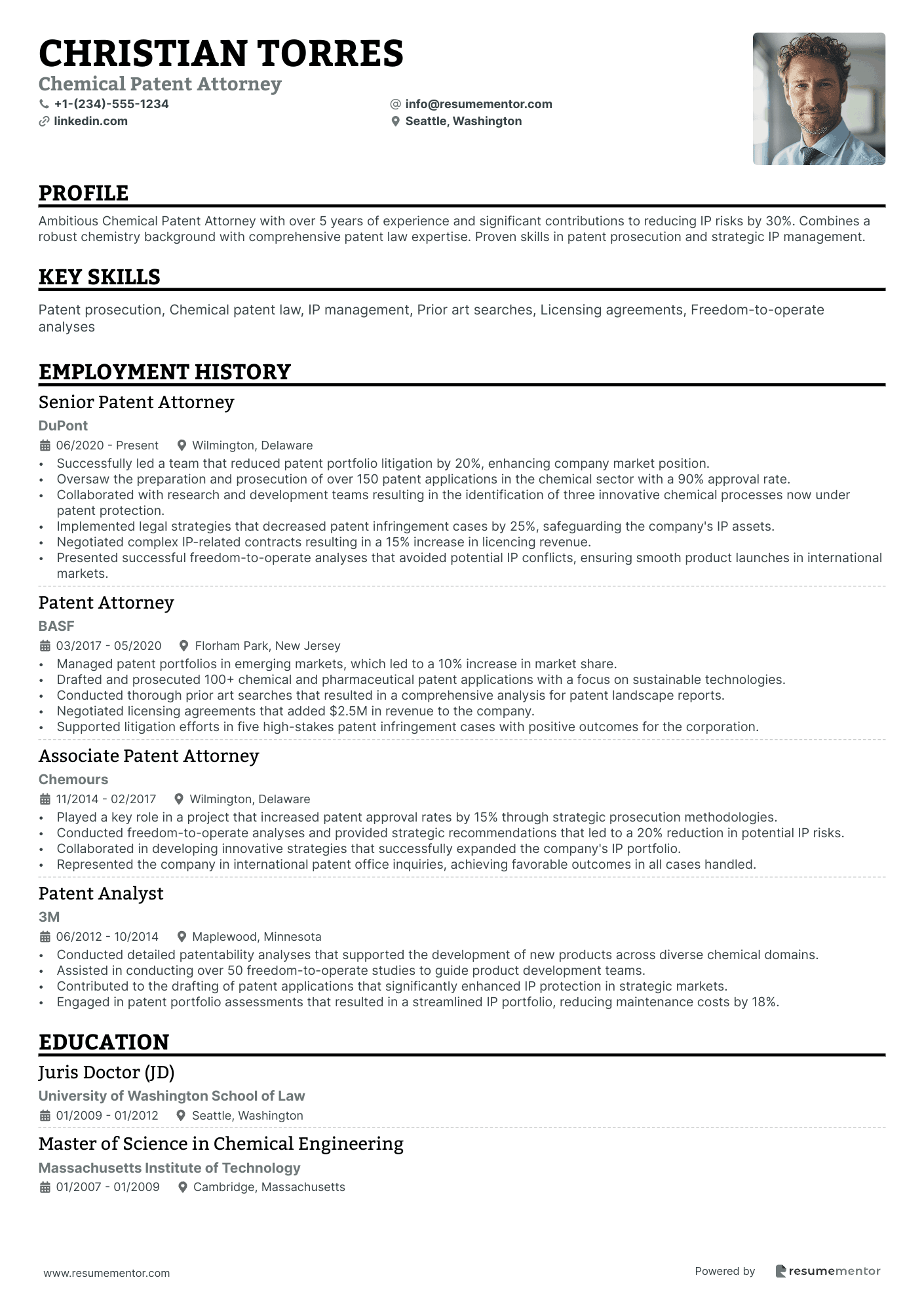 Chemical Patent Attorney