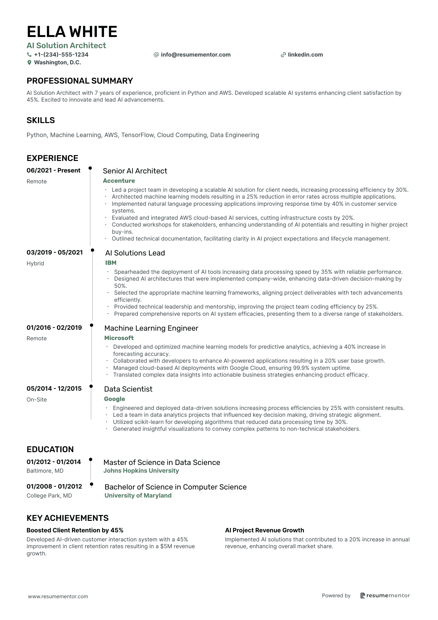 AI Solution Architect