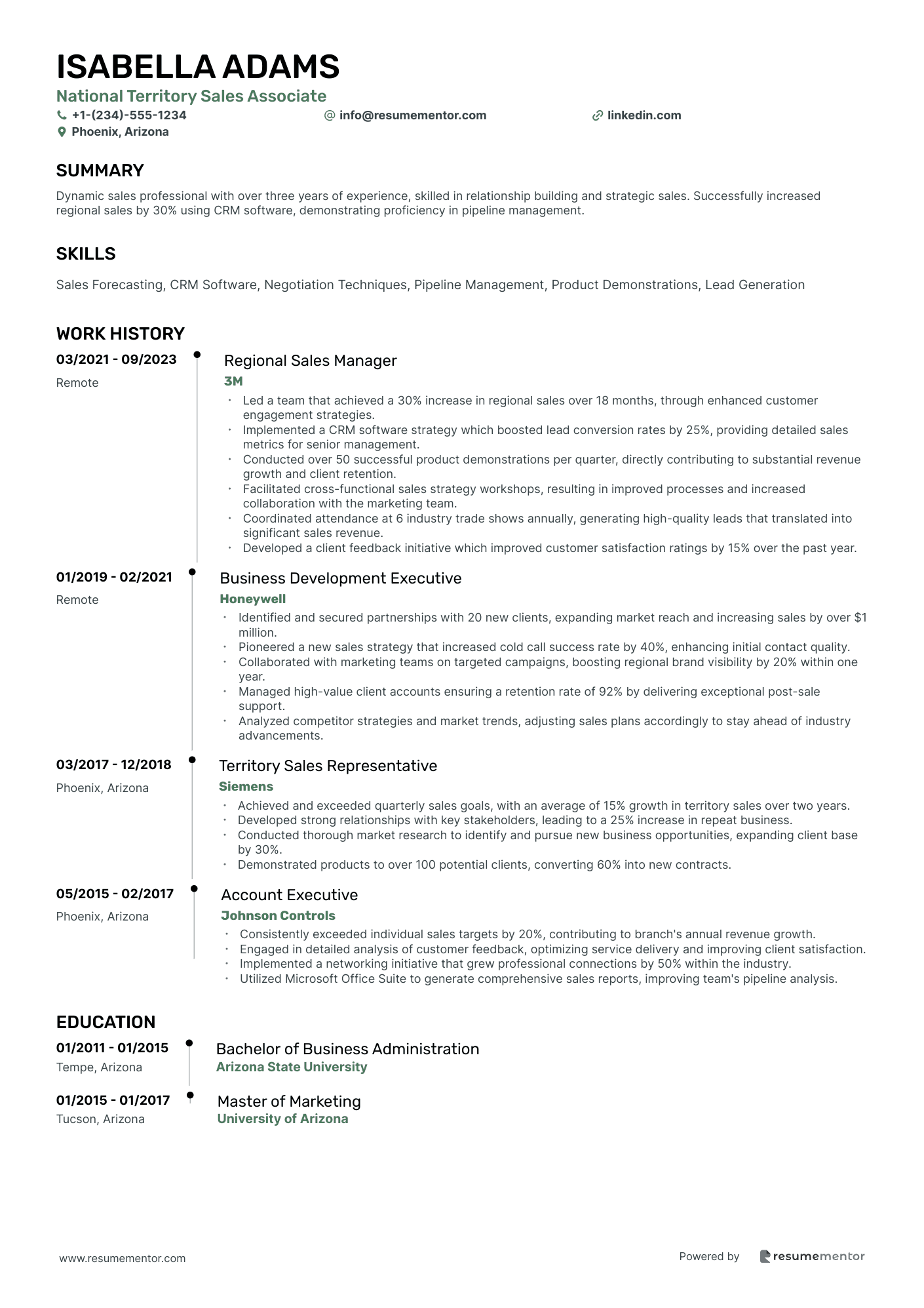 National Territory Sales Associate