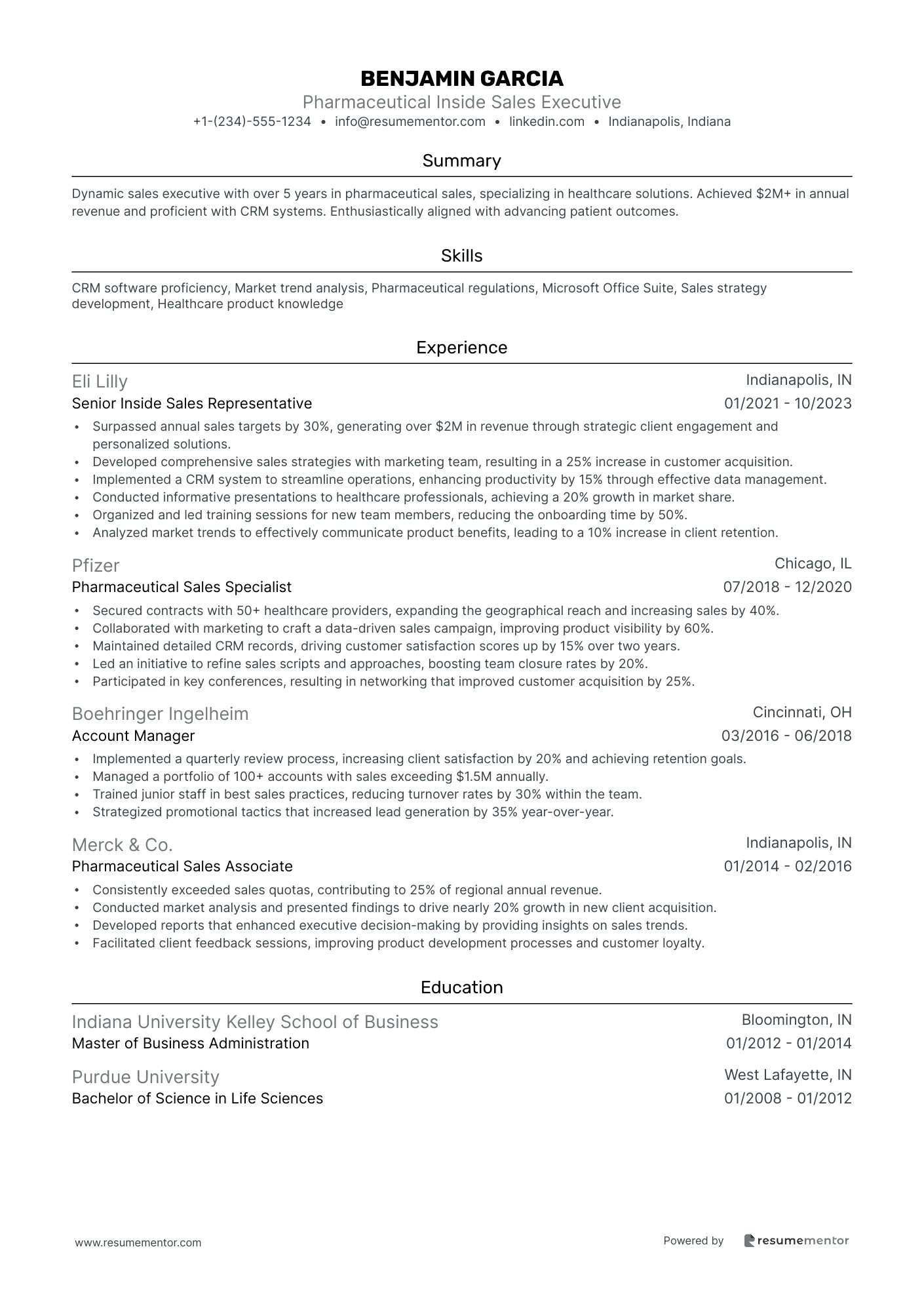 Pharmaceutical Inside Sales Executive