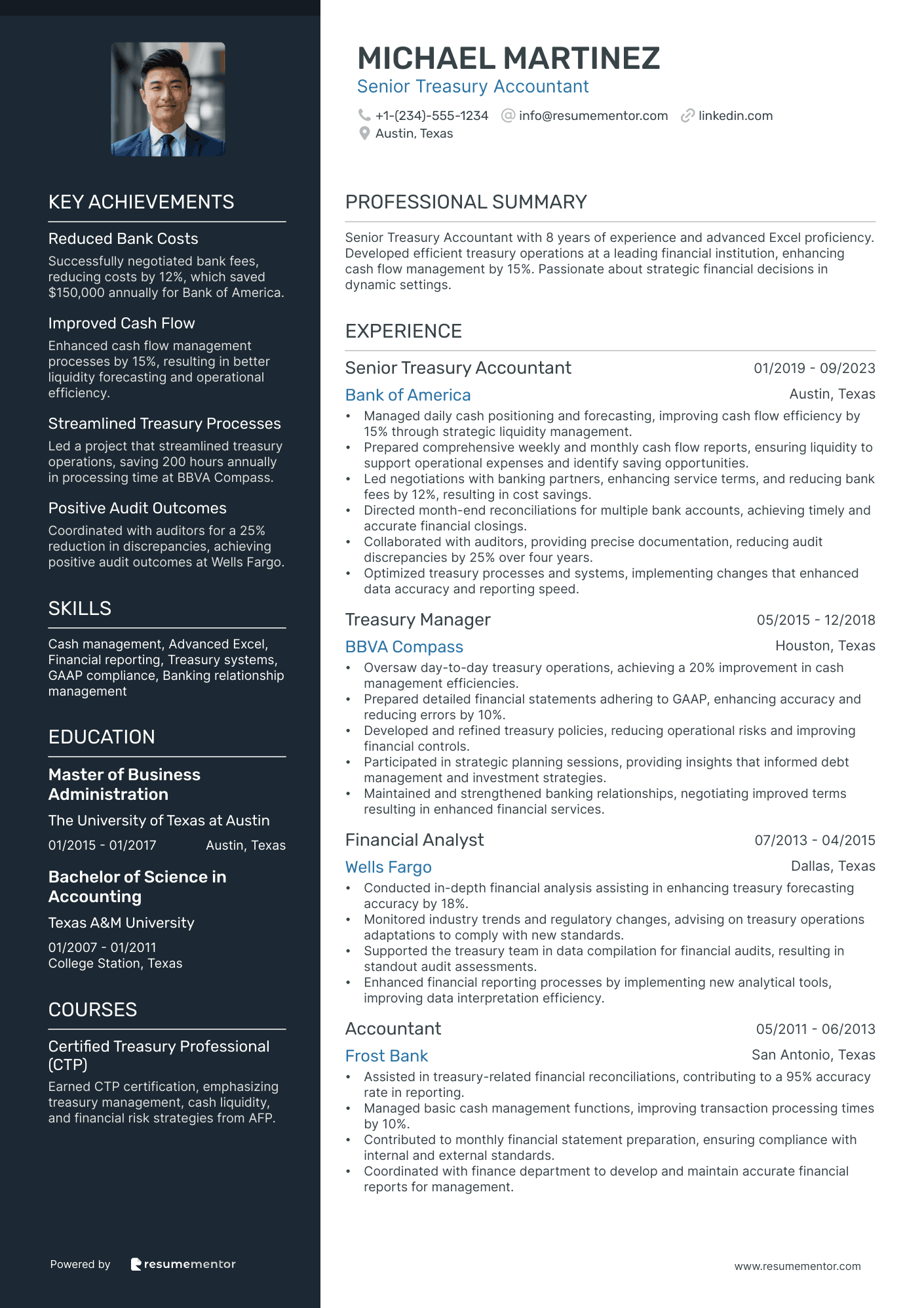 Senior Treasury Accountant