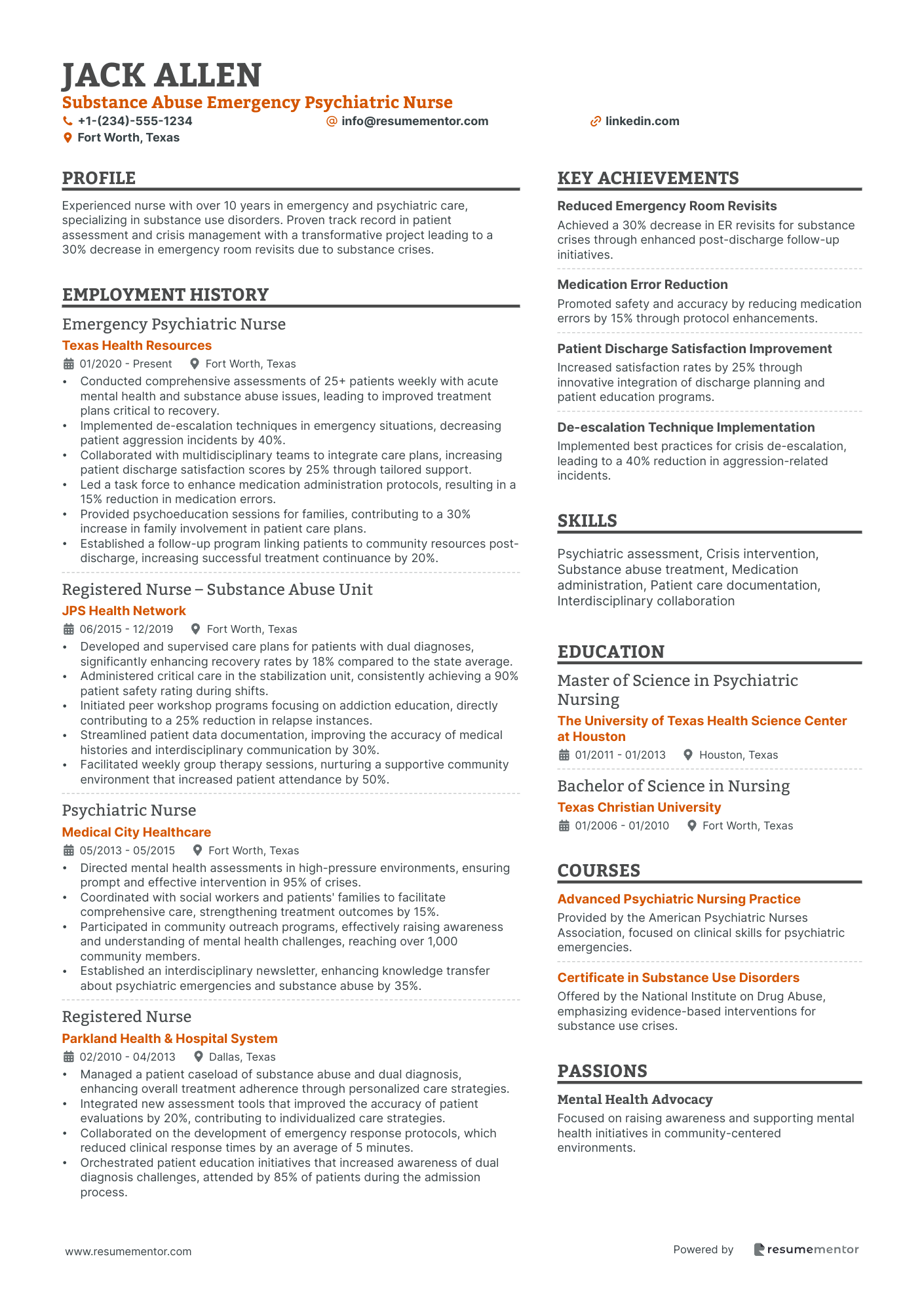 Substance Abuse Emergency Psychiatric Nurse