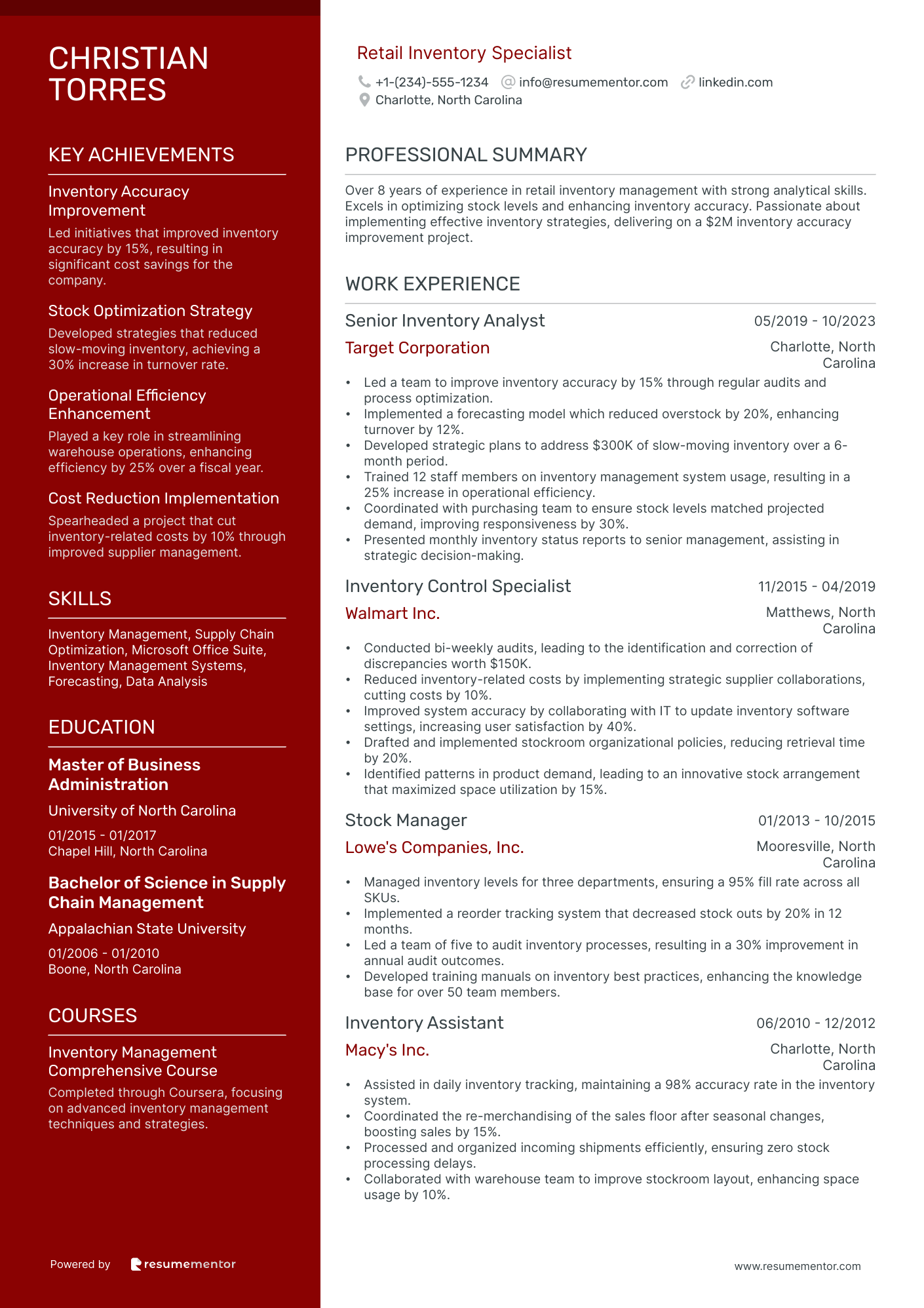 Retail Inventory Specialist