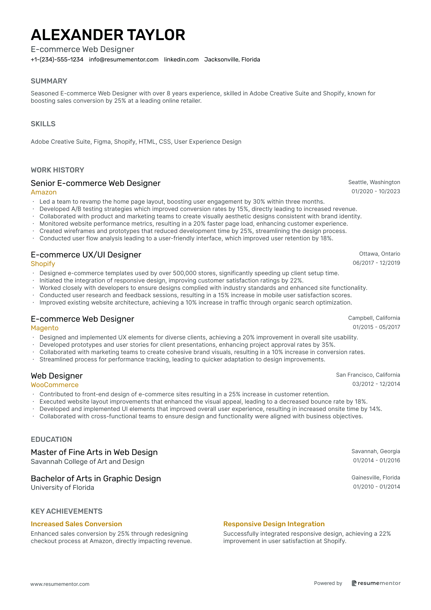 E commerce Web Designer