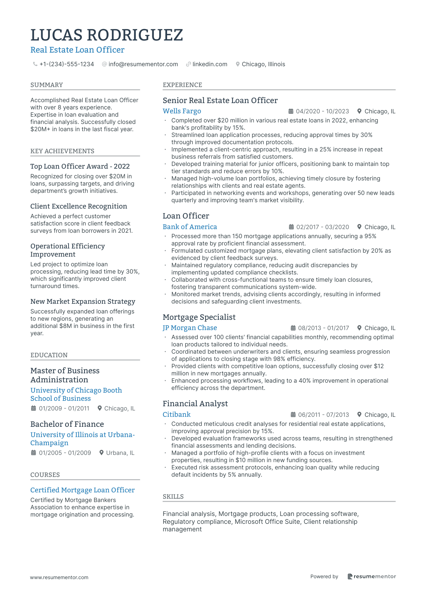 Real Estate Loan Officer