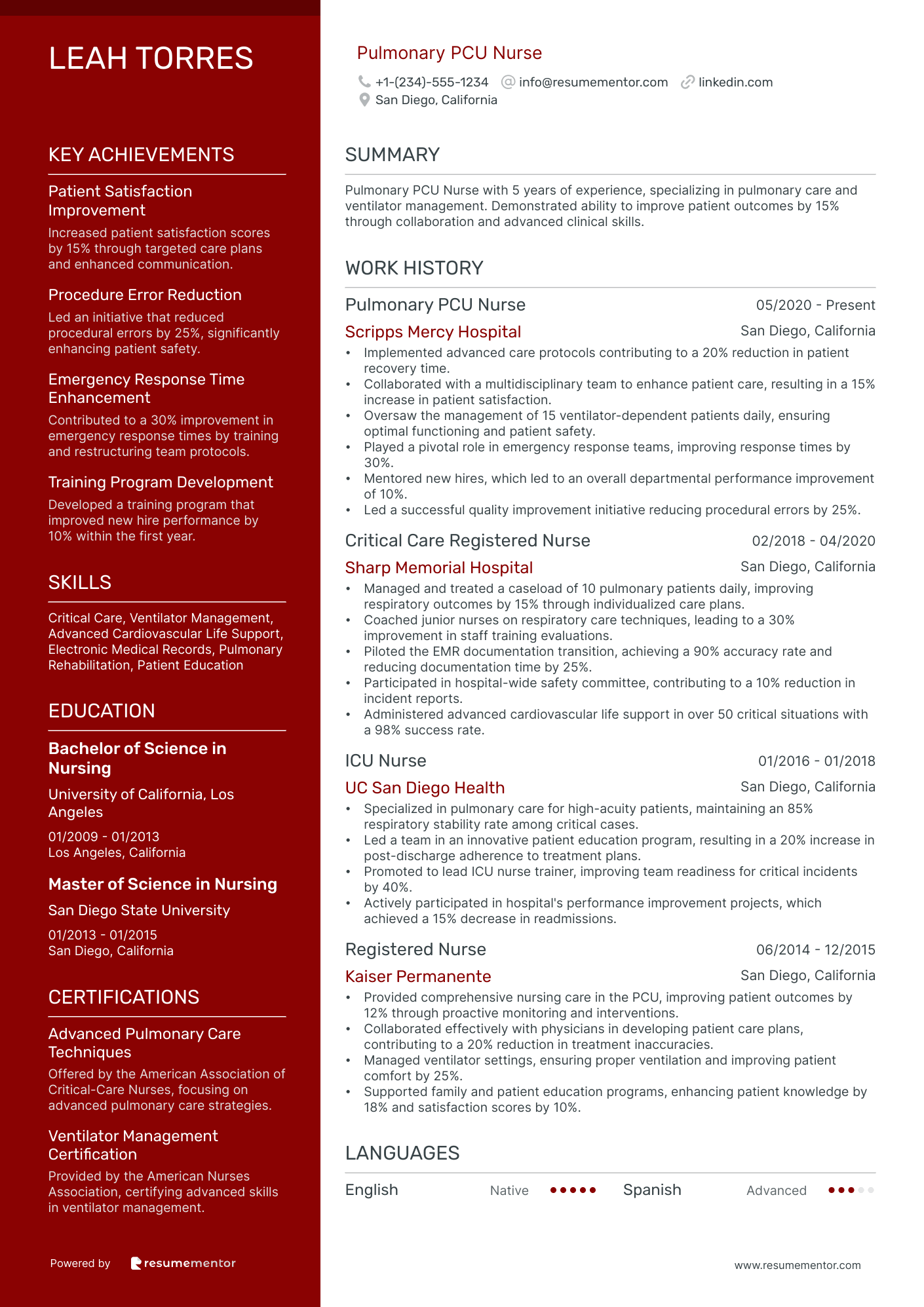 Pulmonary PCU Nurse