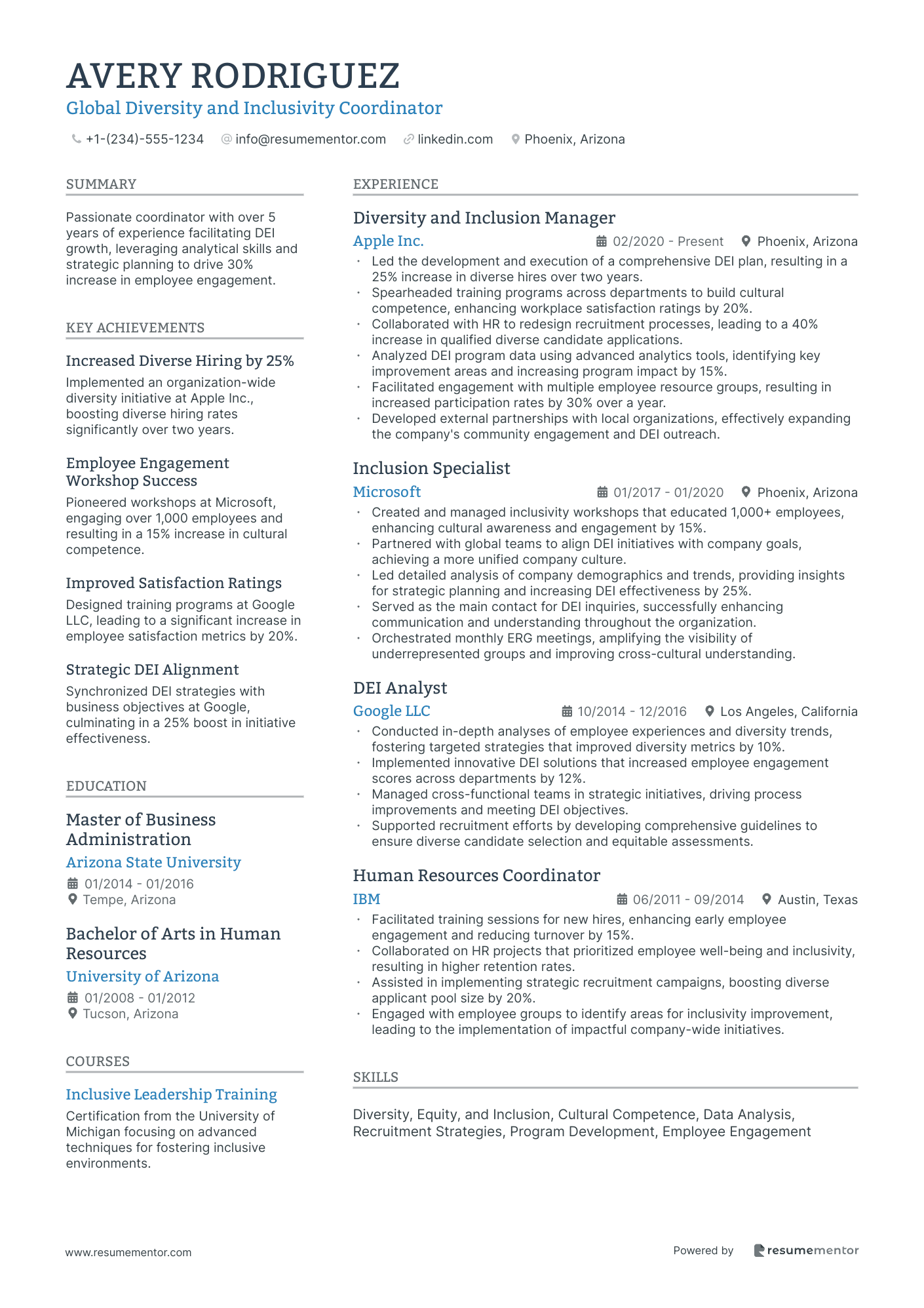 Global Diversity and Inclusivity Coordinator