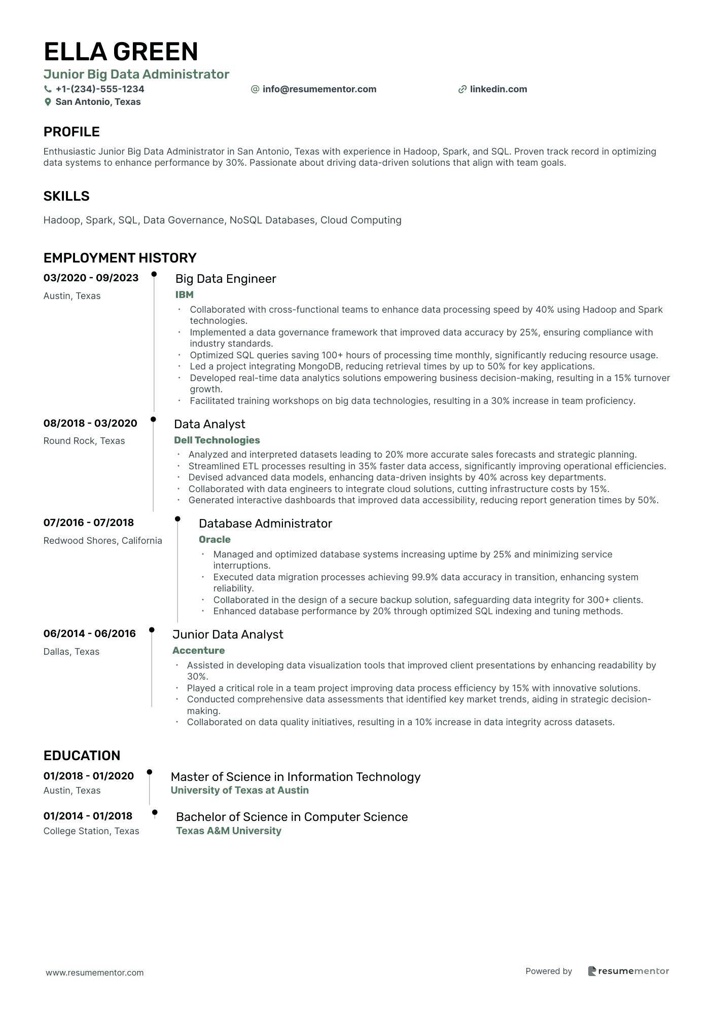 Junior Big Data Administrator