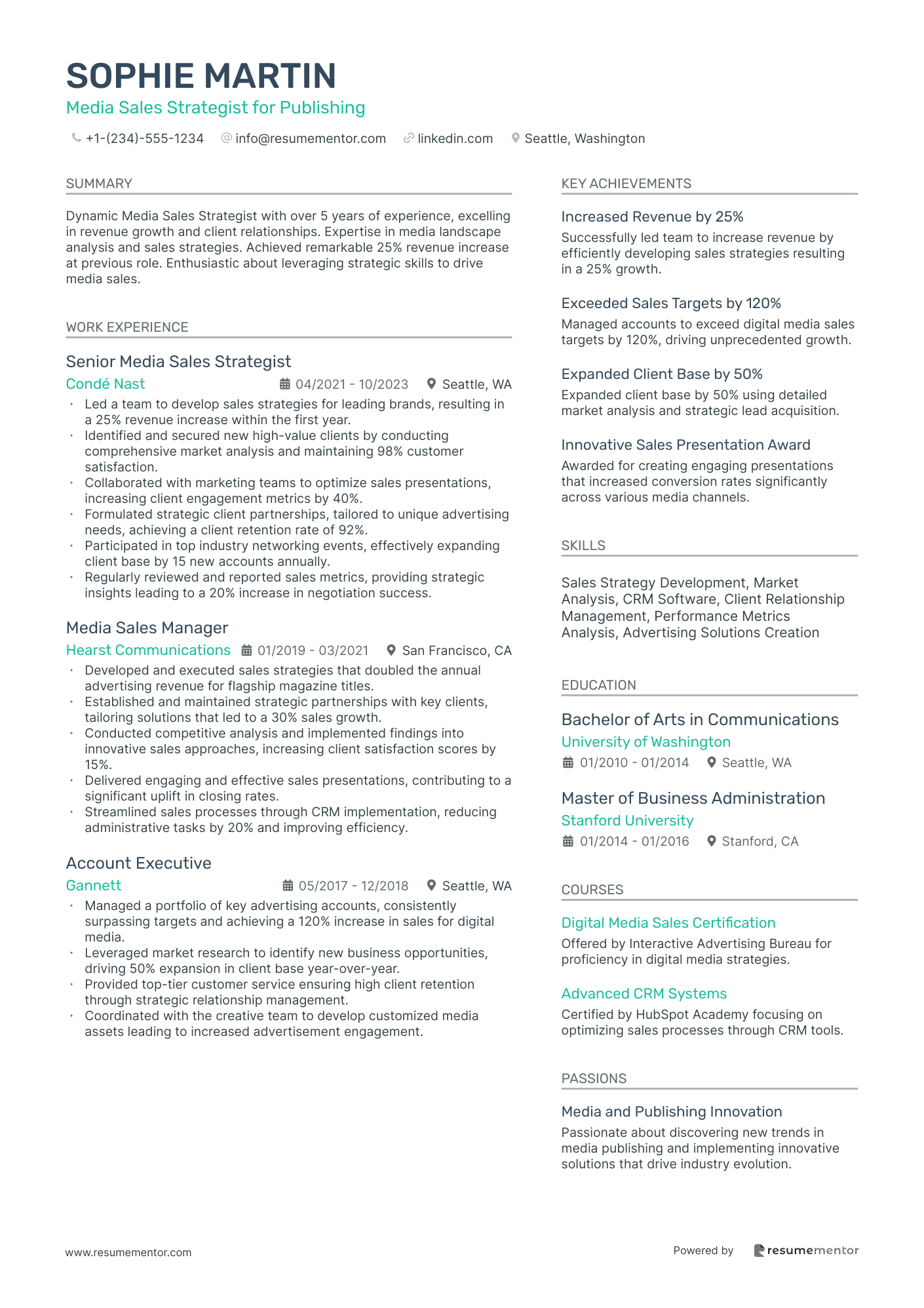 Media Sales Strategist for Publishing