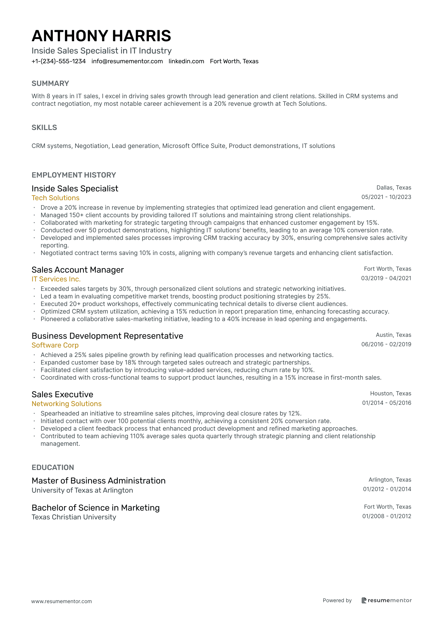 Inside Sales Specialist in IT Industry