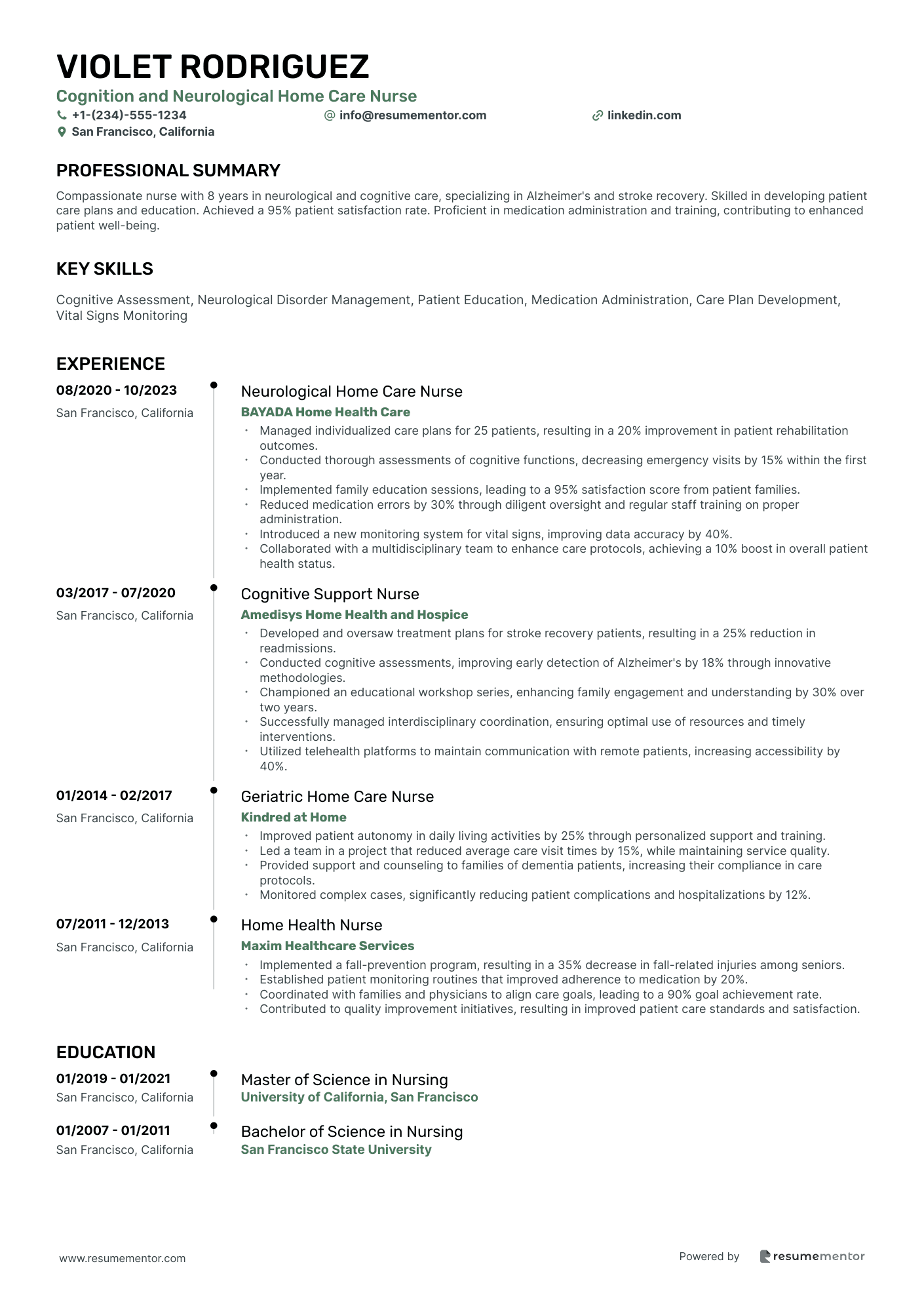 Cognition and Neurological Home Care Nurse
