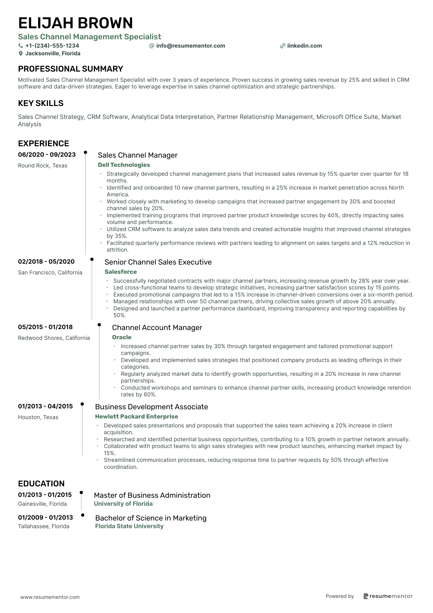 Sales Channel Management Specialist