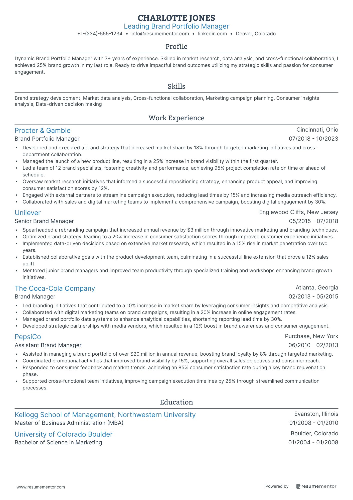Leading Brand Portfolio Manager