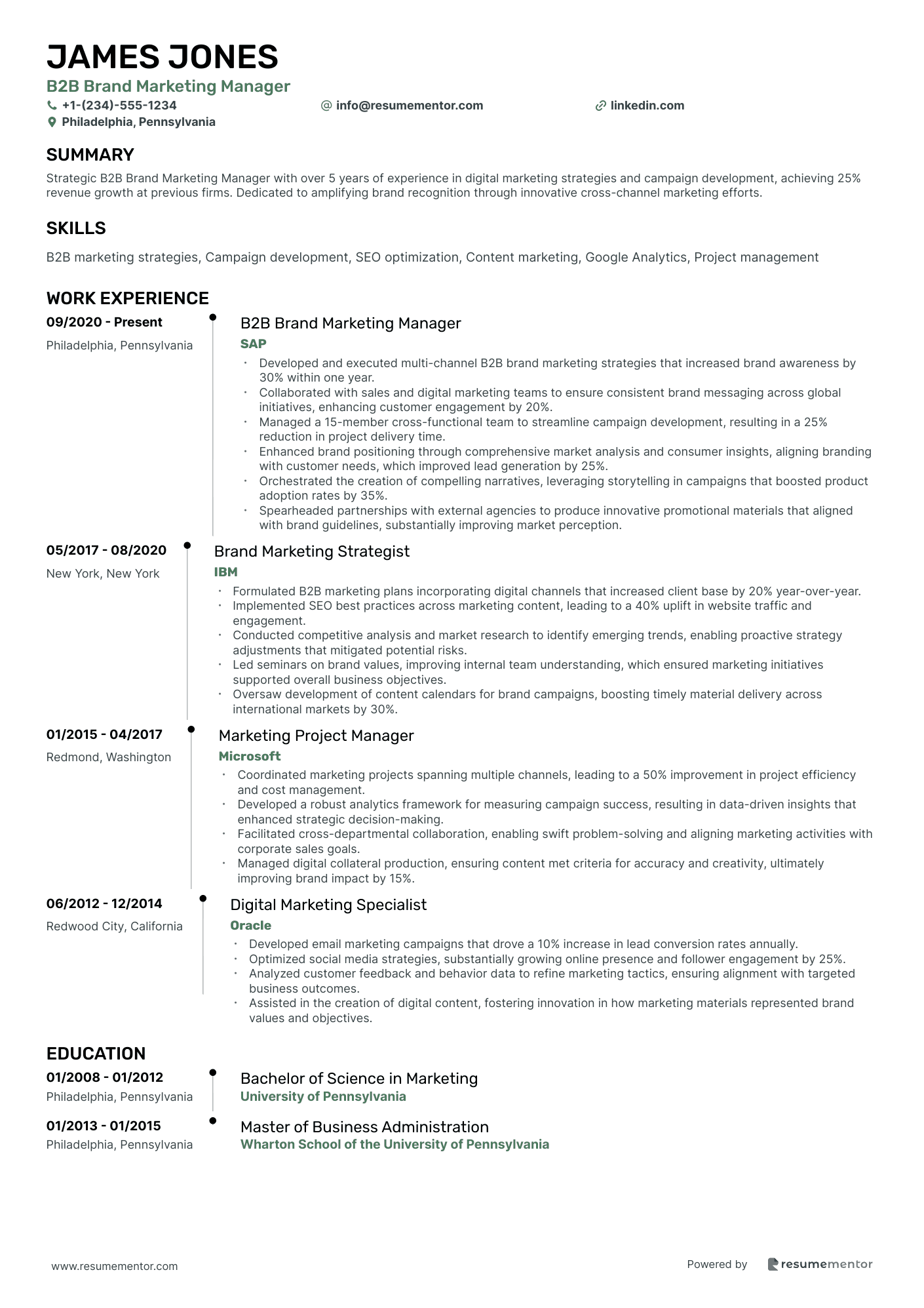 B2B Brand Marketing Manager