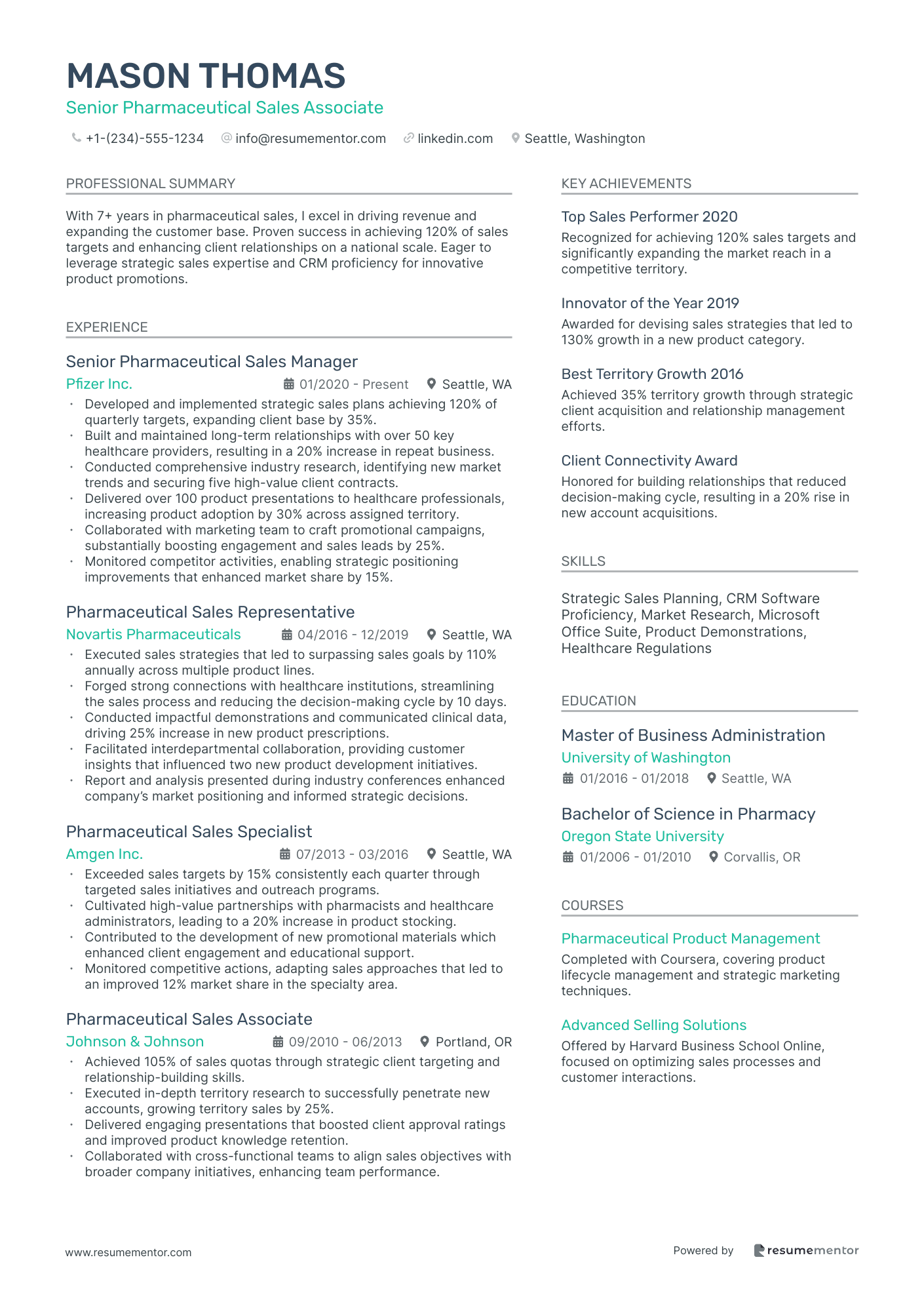 Senior Pharmaceutical Sales Associate