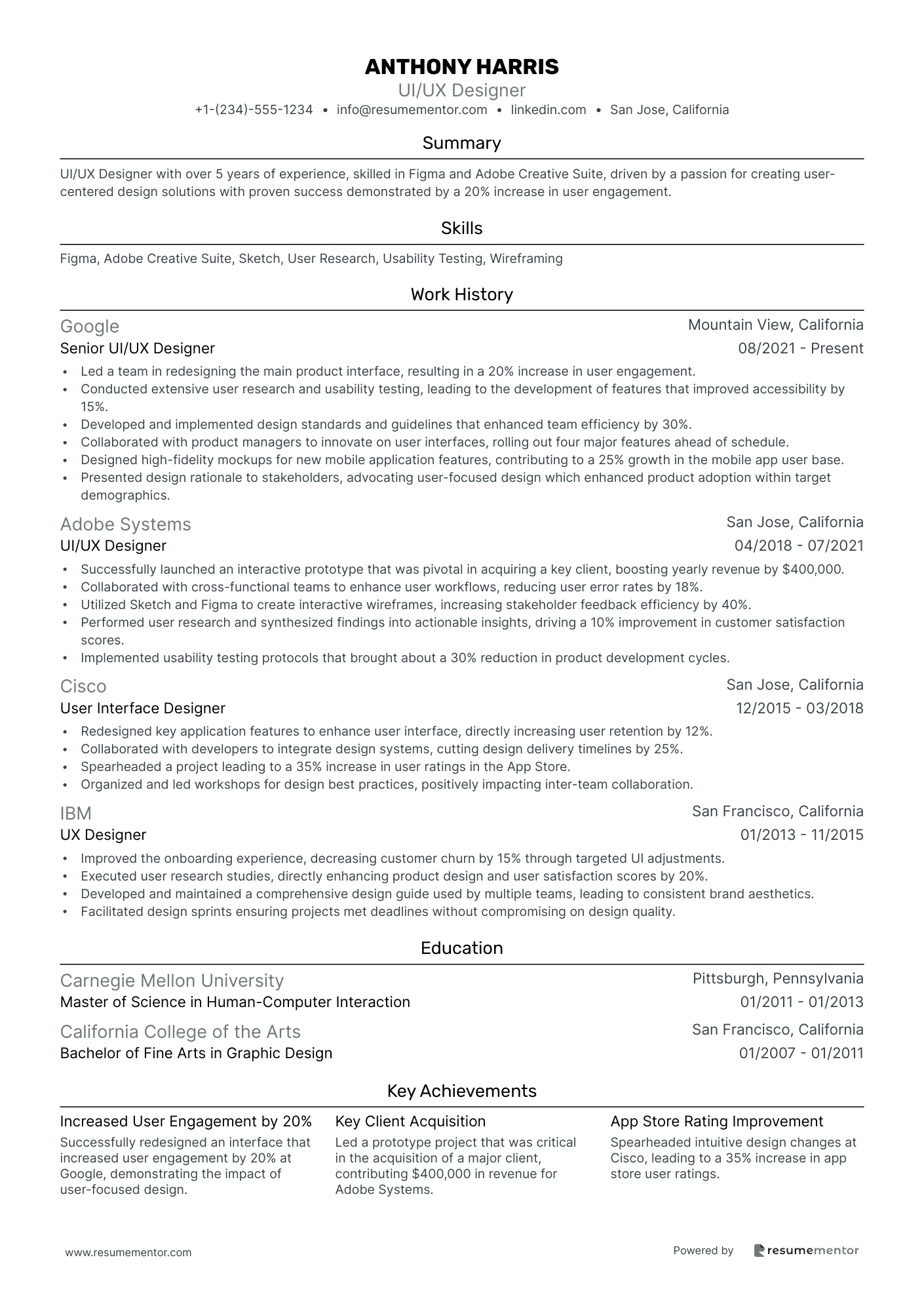 UI/UX Designer