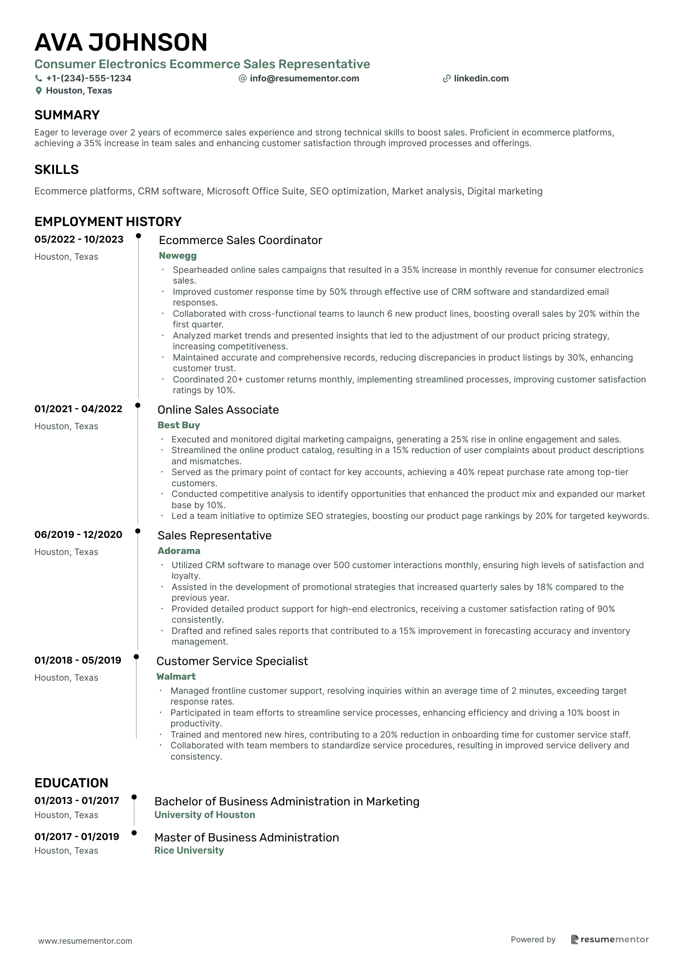 Consumer Electronics Ecommerce Sales Representative