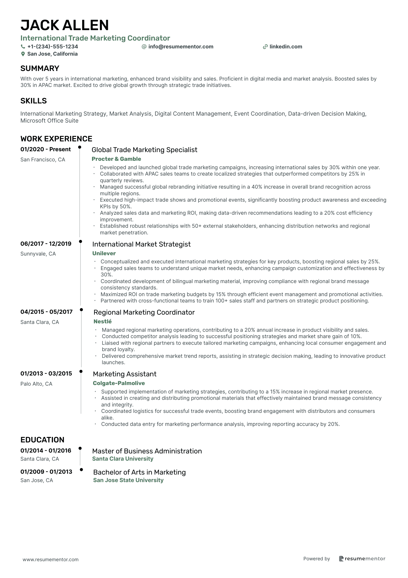 International Trade Marketing Coordinator
