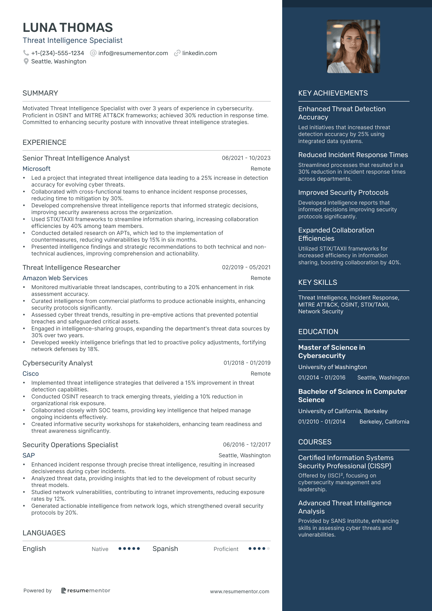 Threat Intelligence Specialist
