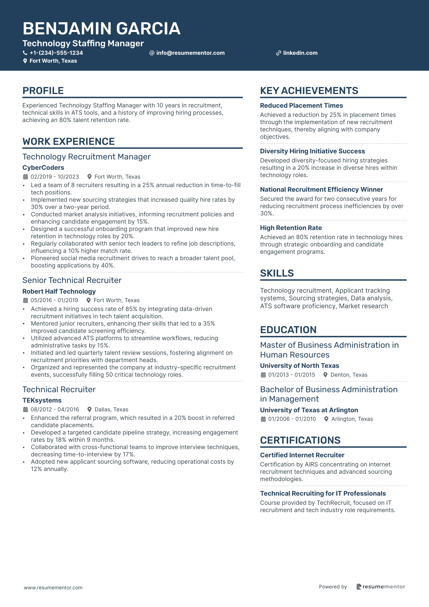 Technology Staffing Manager